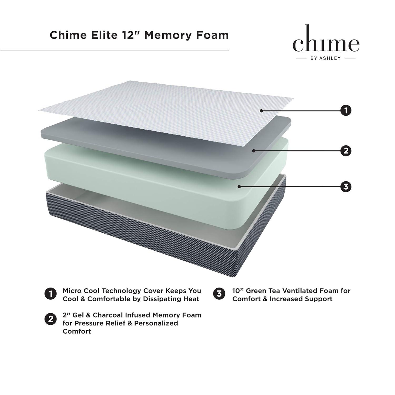 Signature Design by Ashley Chime Plush Charcoal Infused Memory Foam Mattress