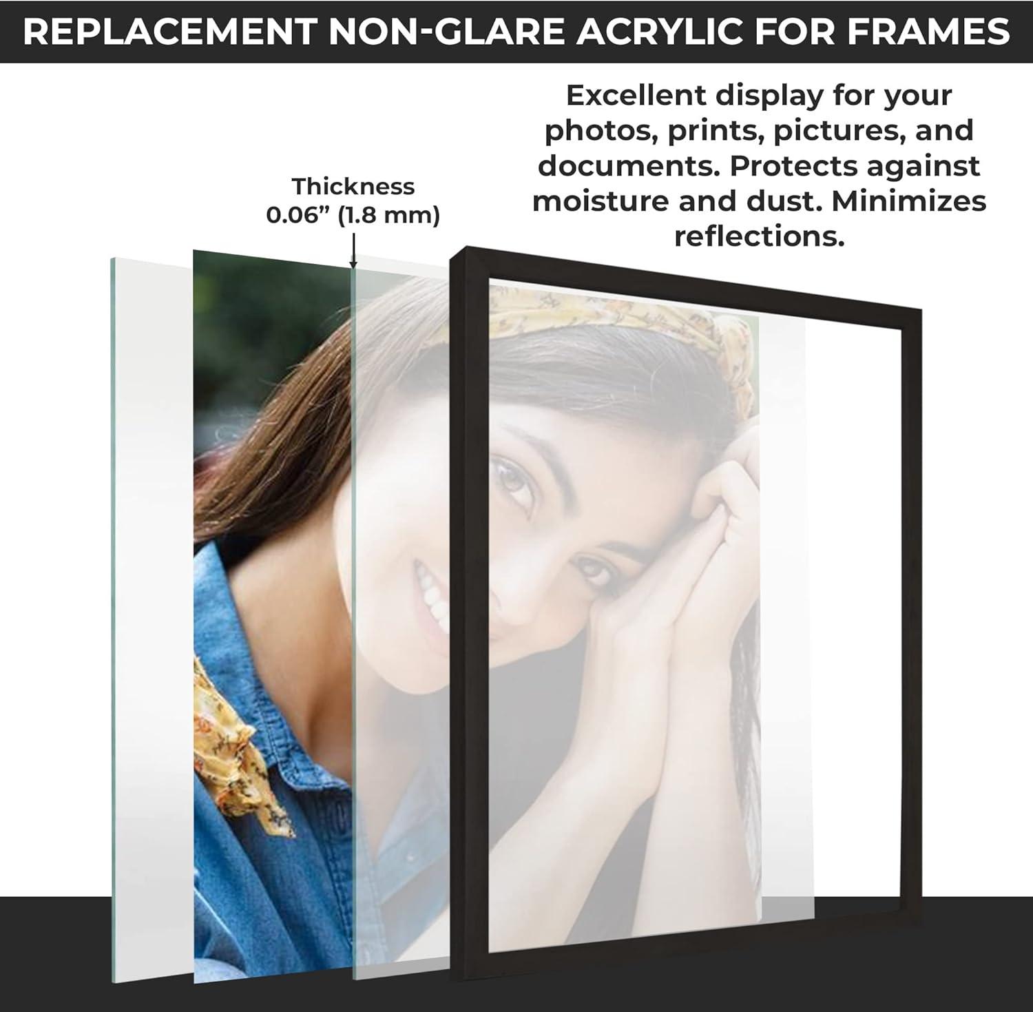 Non-Glare Acrylic Replacement for 20x20 Picture Frame, Replacement Plexiglass for 20x20 Photo