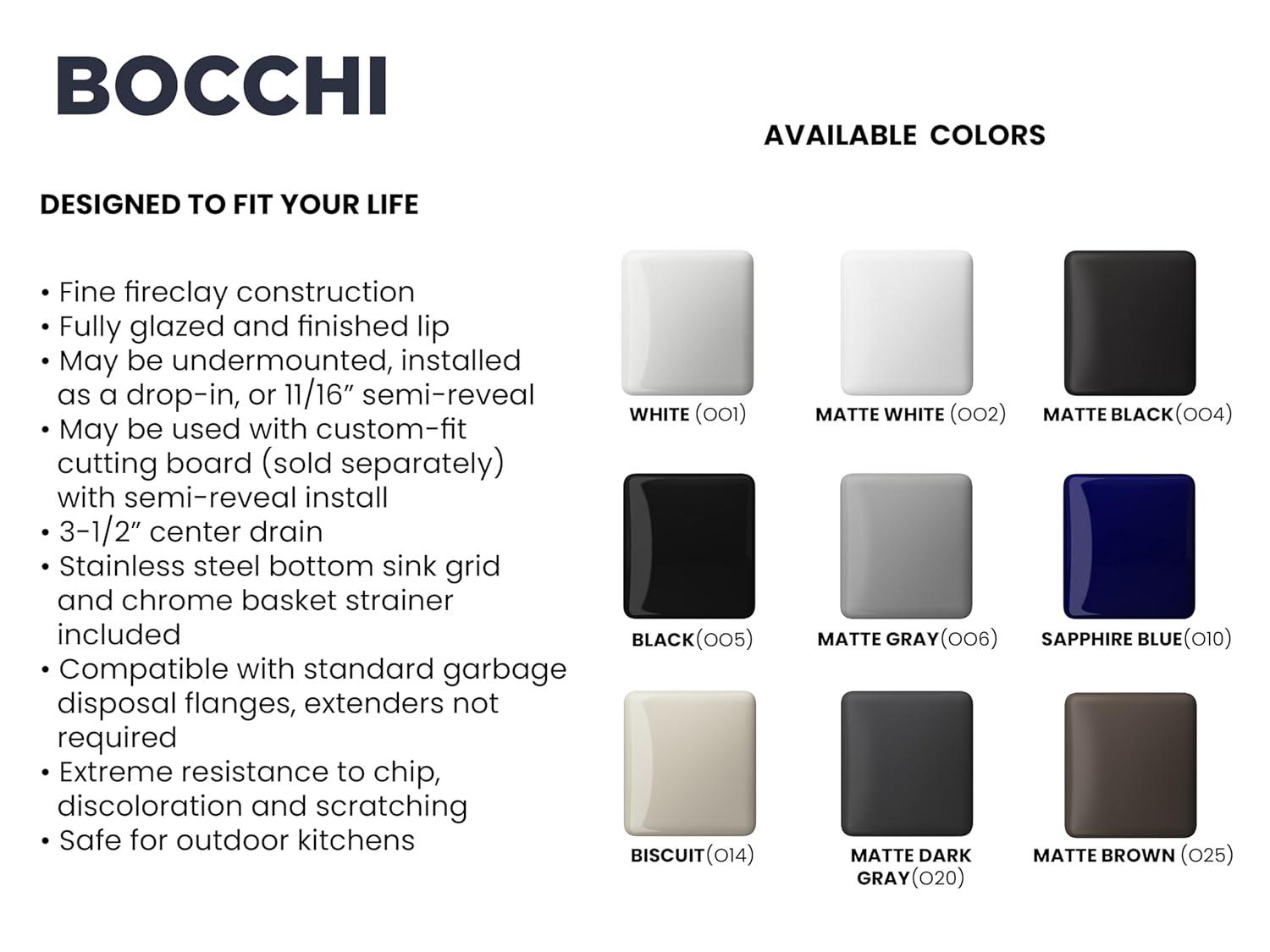 Sotto 18'' L Single Bowl Fireclay Kitchen Sink