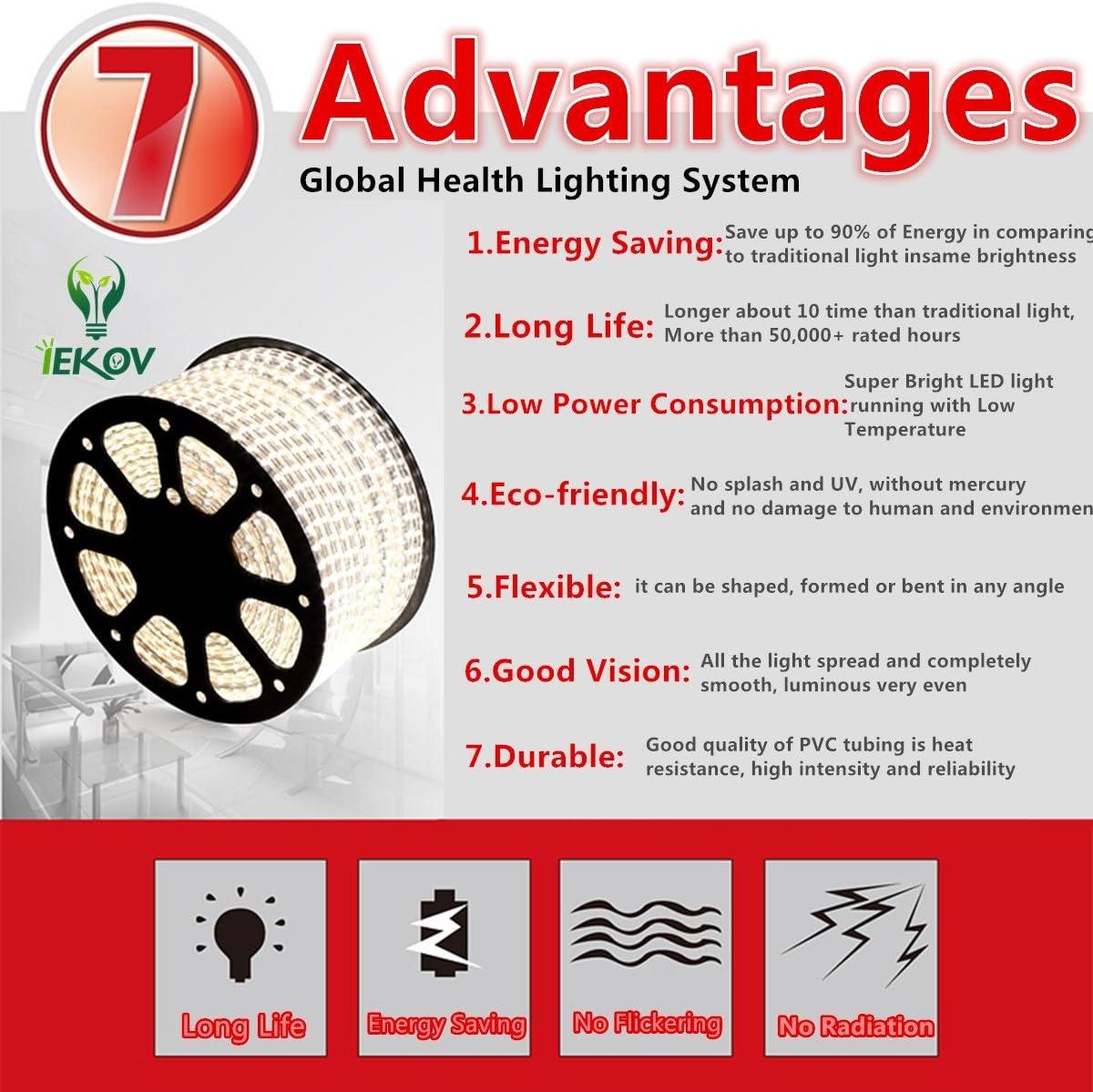 Warm White Color LED Strip Light, AC 110-120V Flexible/Waterproof/Multi-Modes Function/Dimmable SMD5050 LED Rope Light with Remote for Home/Office/Building Decoration (164ft/50m)