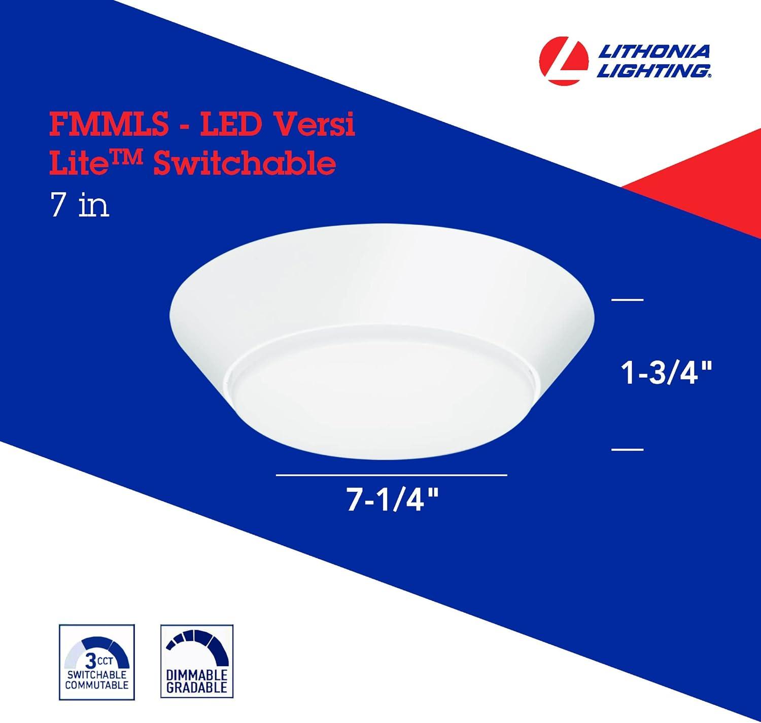 LED Flush Mount