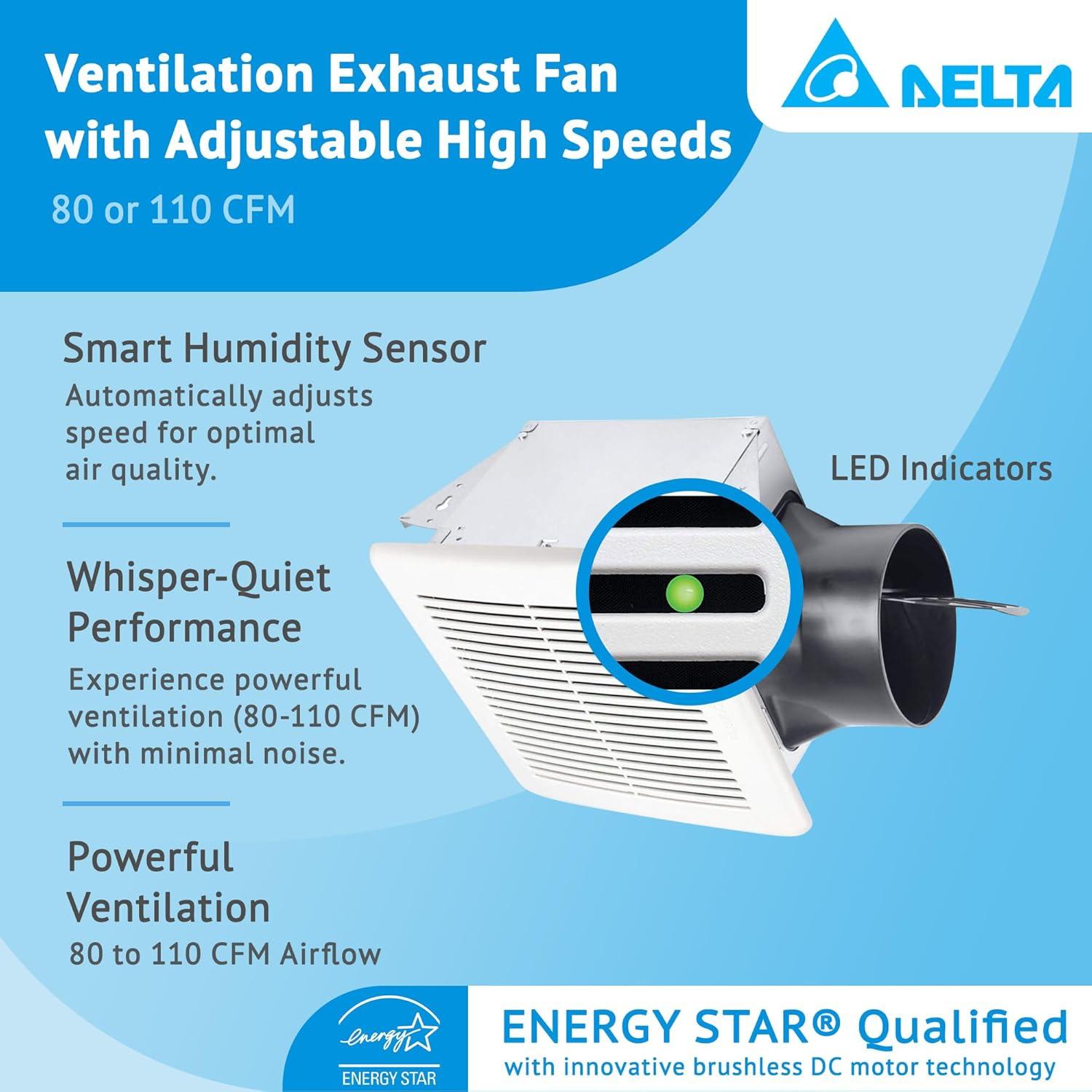 Delta Breez Bath Exhaust Fan with Adjustable High Speeds, 80 or 110 CFM, White