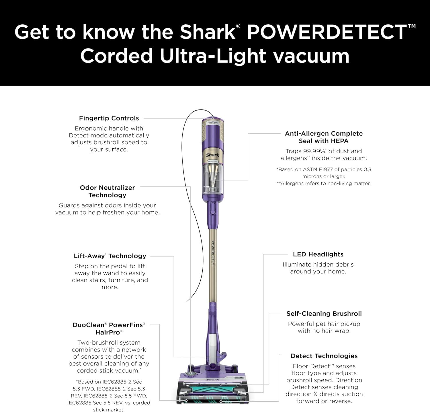 Shark PowerDetect Ultra-Light Corded Stick Vacuum