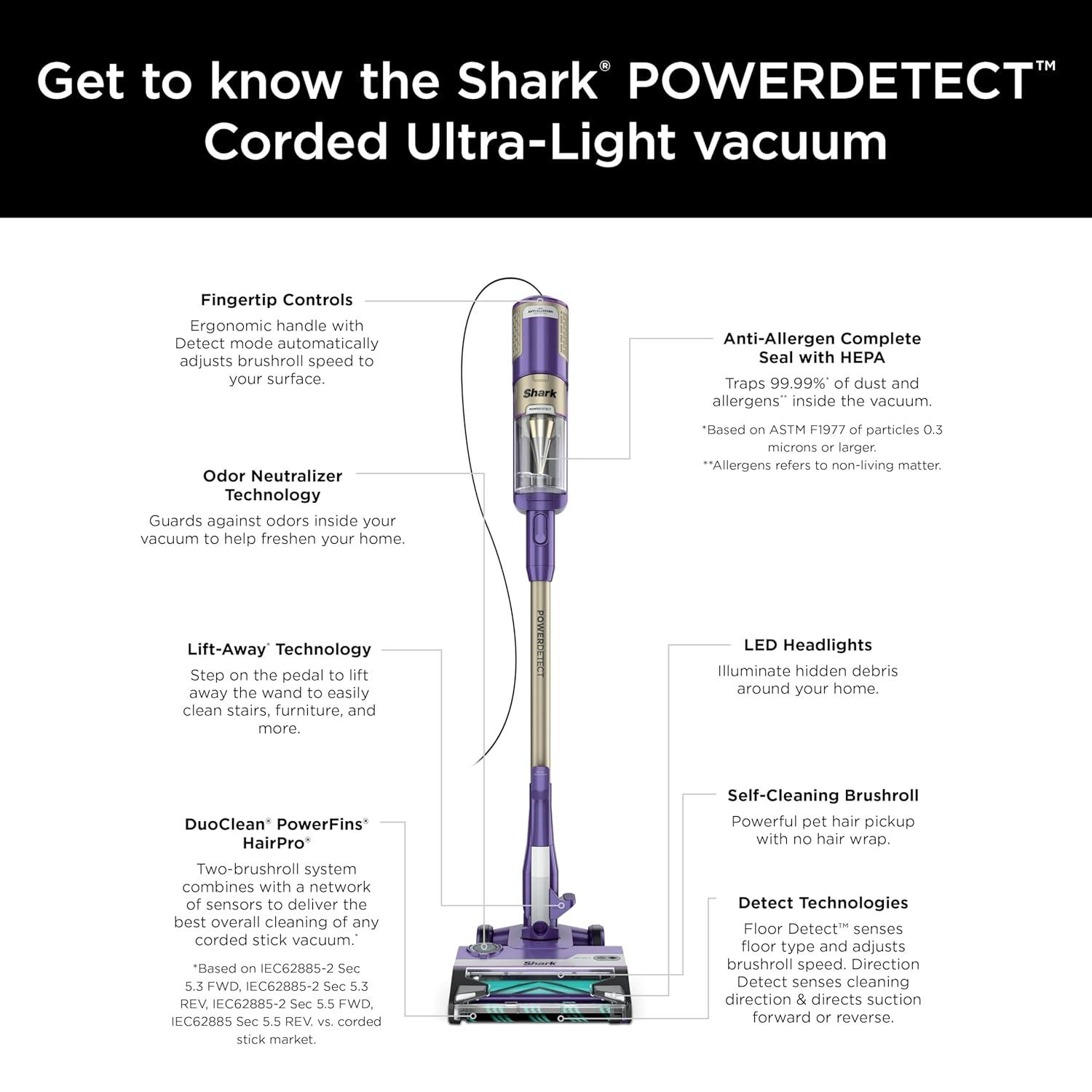 Shark PowerDetect Ultra-Light Corded Stick Vacuum