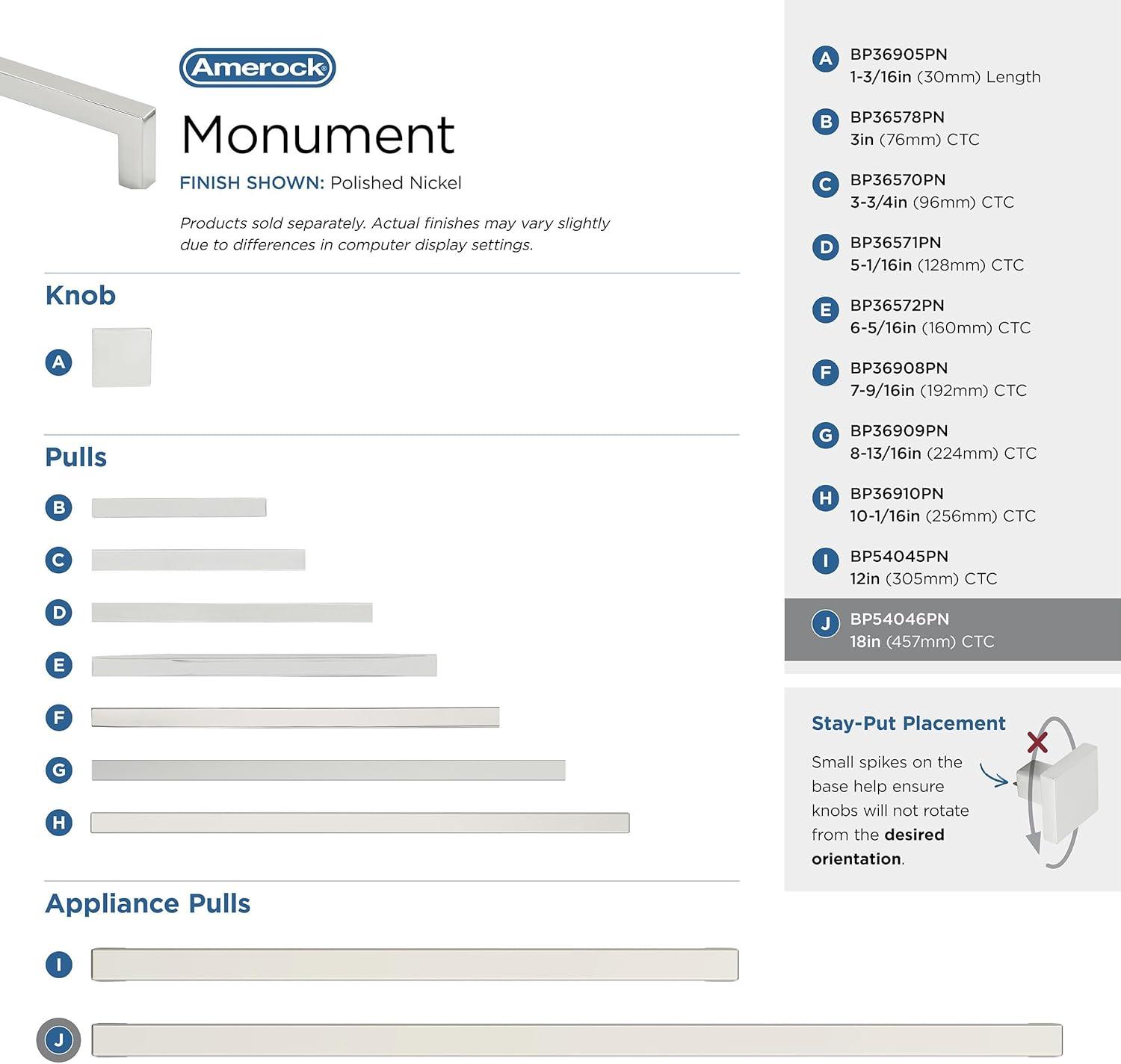 Amerock Monument Appliance Pull