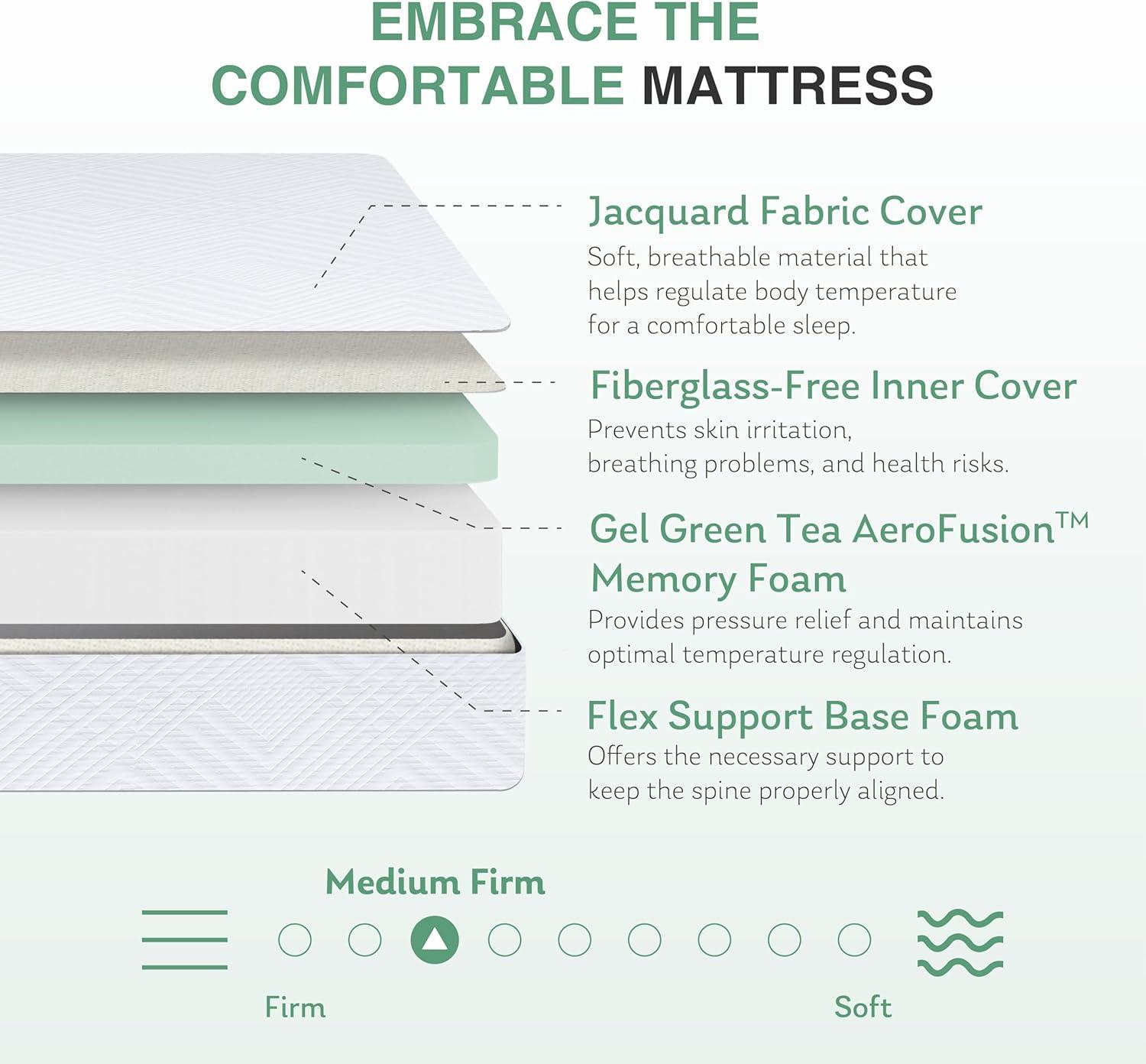 Full Size Memory Foam Mattress with Cooling Gel