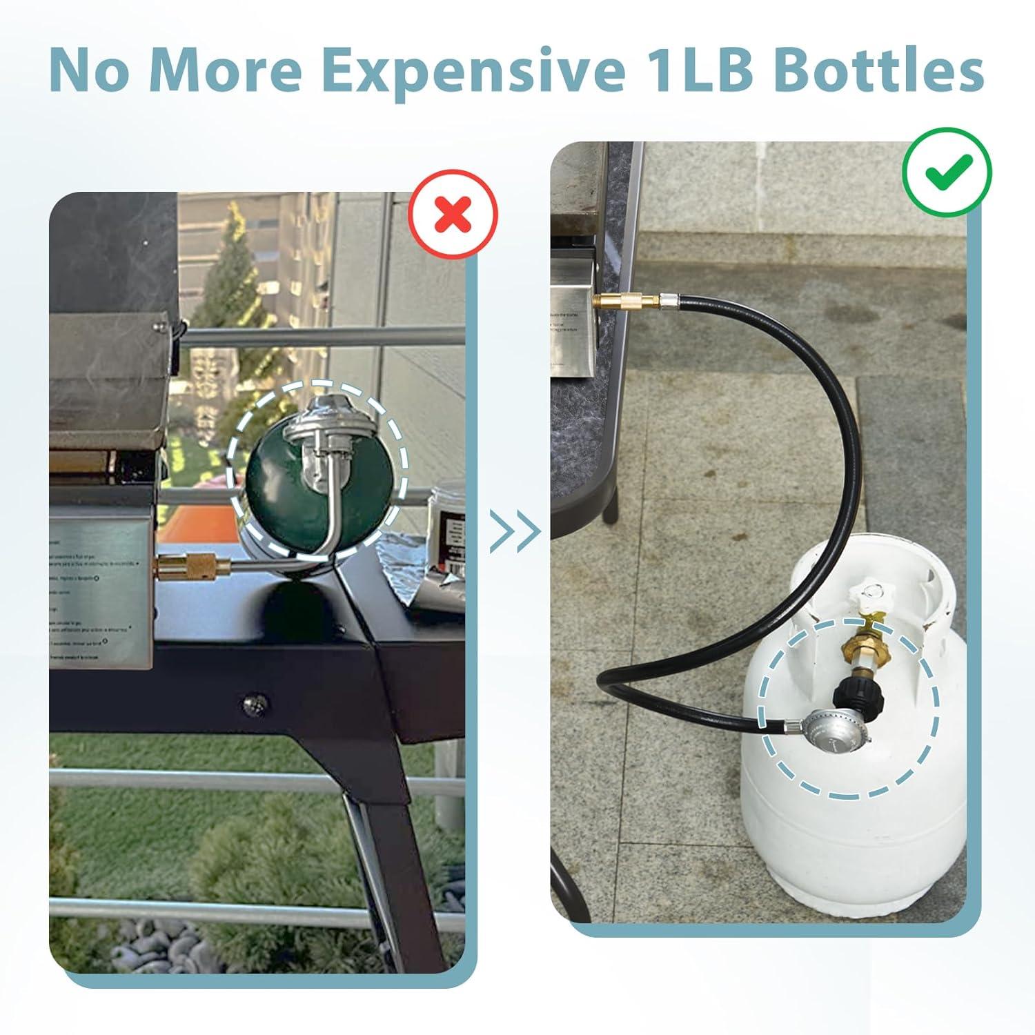 SHINESTAR 3 Feet Propane Adapter Hose with Regulator for Blackstone 17 & 22" Tabletop Griddles Gas  Grill Hose for Propane Tank 1 lb to 20 lb