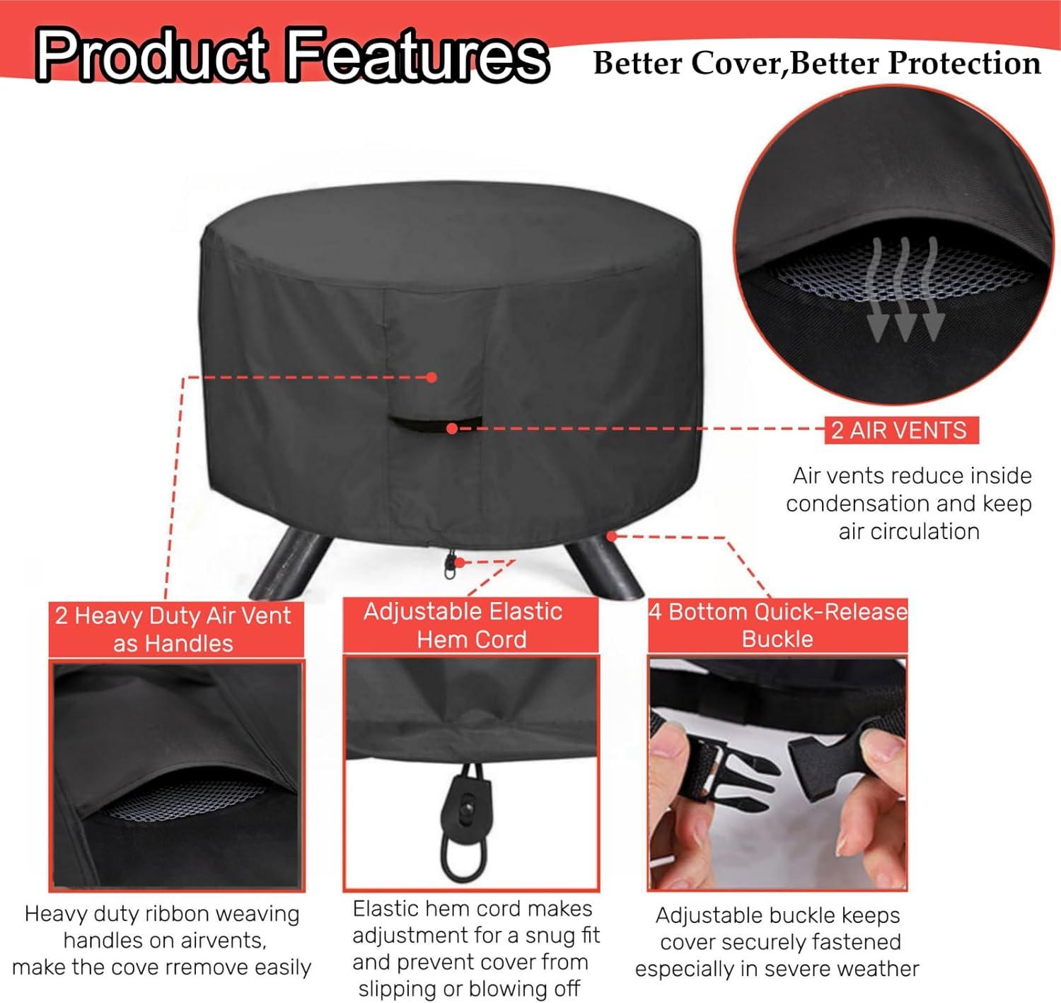 Black Waterproof 600D Polyester Round Fire Pit Cover 36 Inch