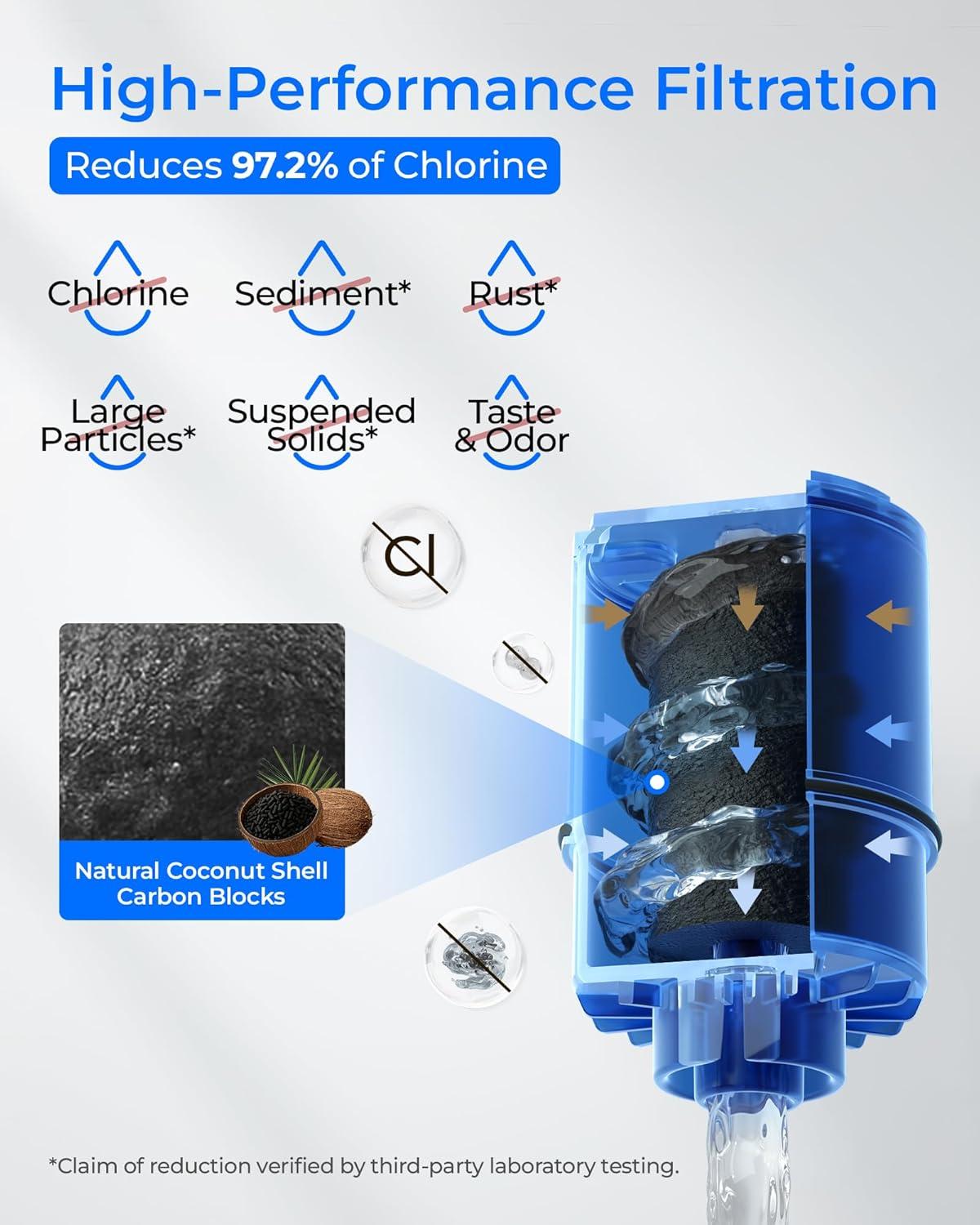 Clear Drop Filter Replacement for PUR® RF9999 Faucet Water Filters, Fits all PUR® and PUR®PLUS Faucet Filtration Systems (2 Pack)