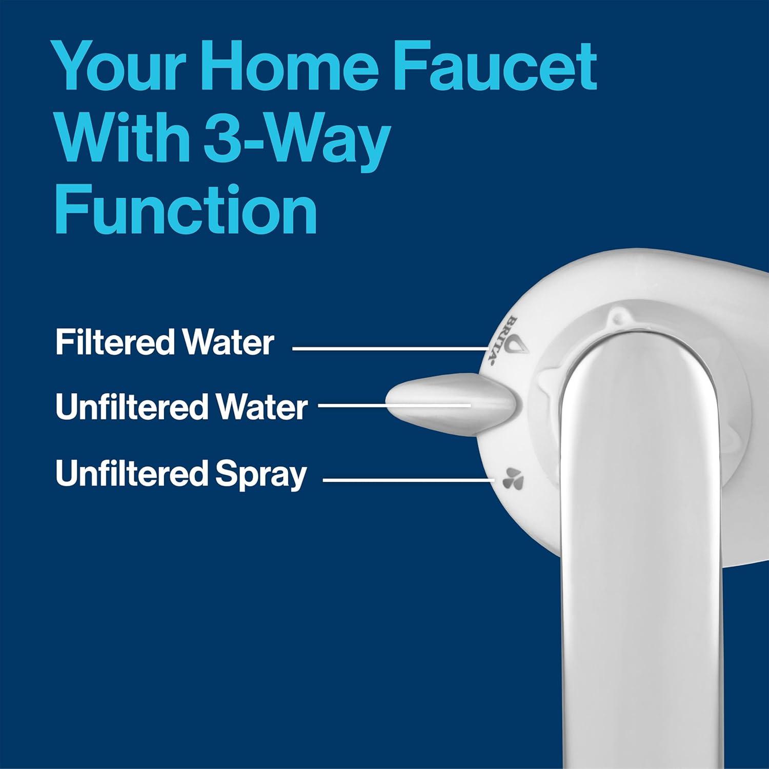 Brita Complete Tap Water Faucet Replacement Filters, 2 Count - Chrome