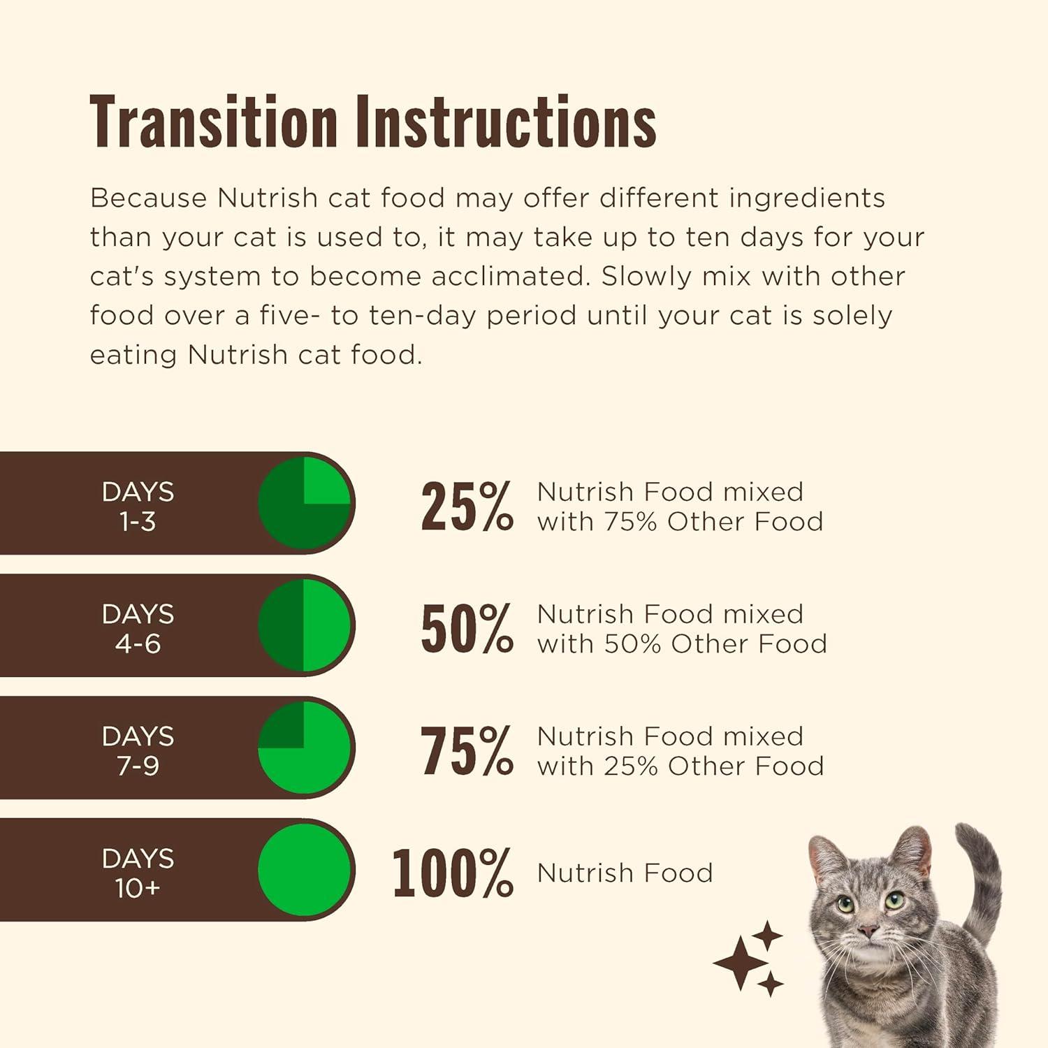 Nutrish Indoor Complete Chicken, Lentils & Salmon Recipe Dry Cat Food (Rachael Ray), 3 lb. Bag