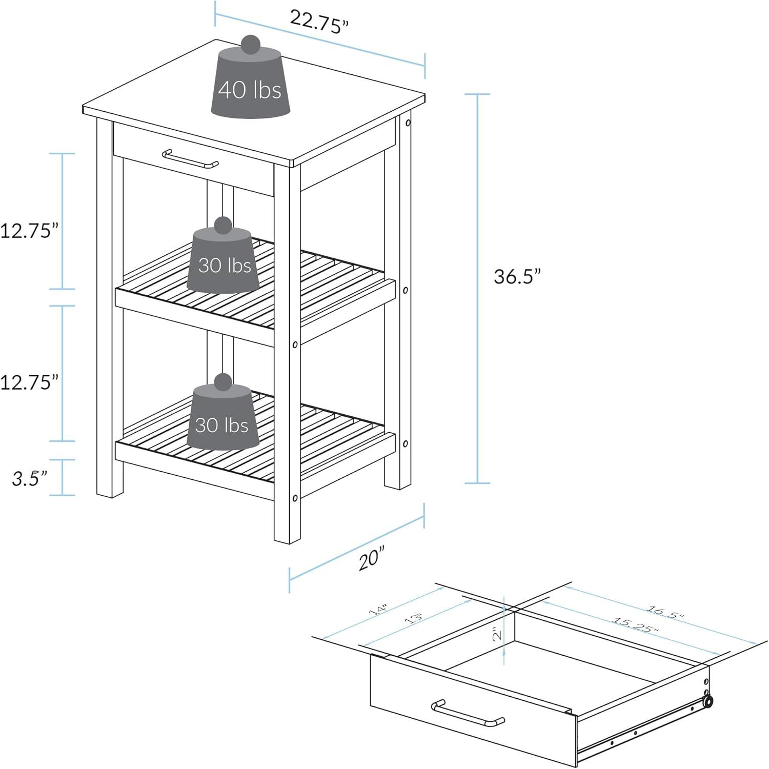 Sunrise Kitchen Island with Solid Wood Top, Hunter Green