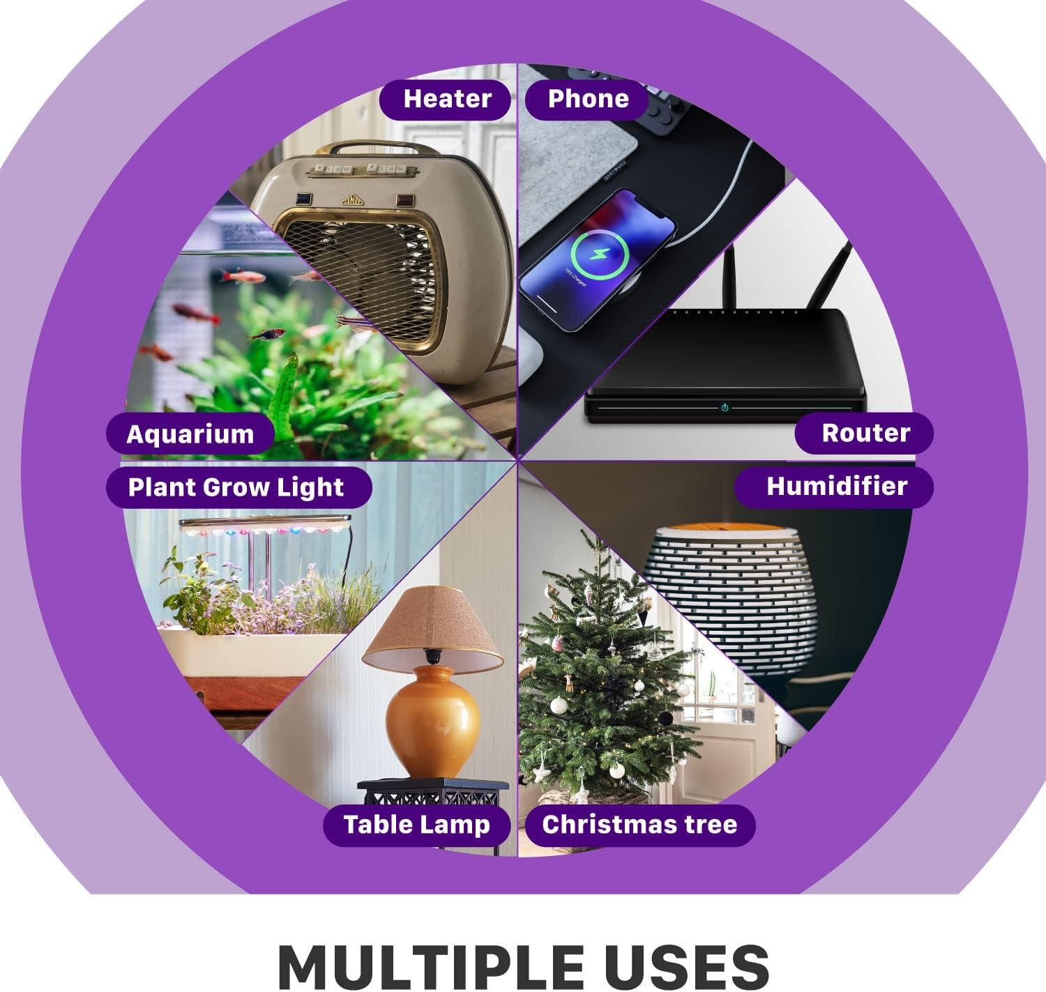 Fosmon Timer for Outlet, [ELT Listed] Light Timer for Lamps Indoor, Timer Outlet For Electrical, Programmable with 10 Program