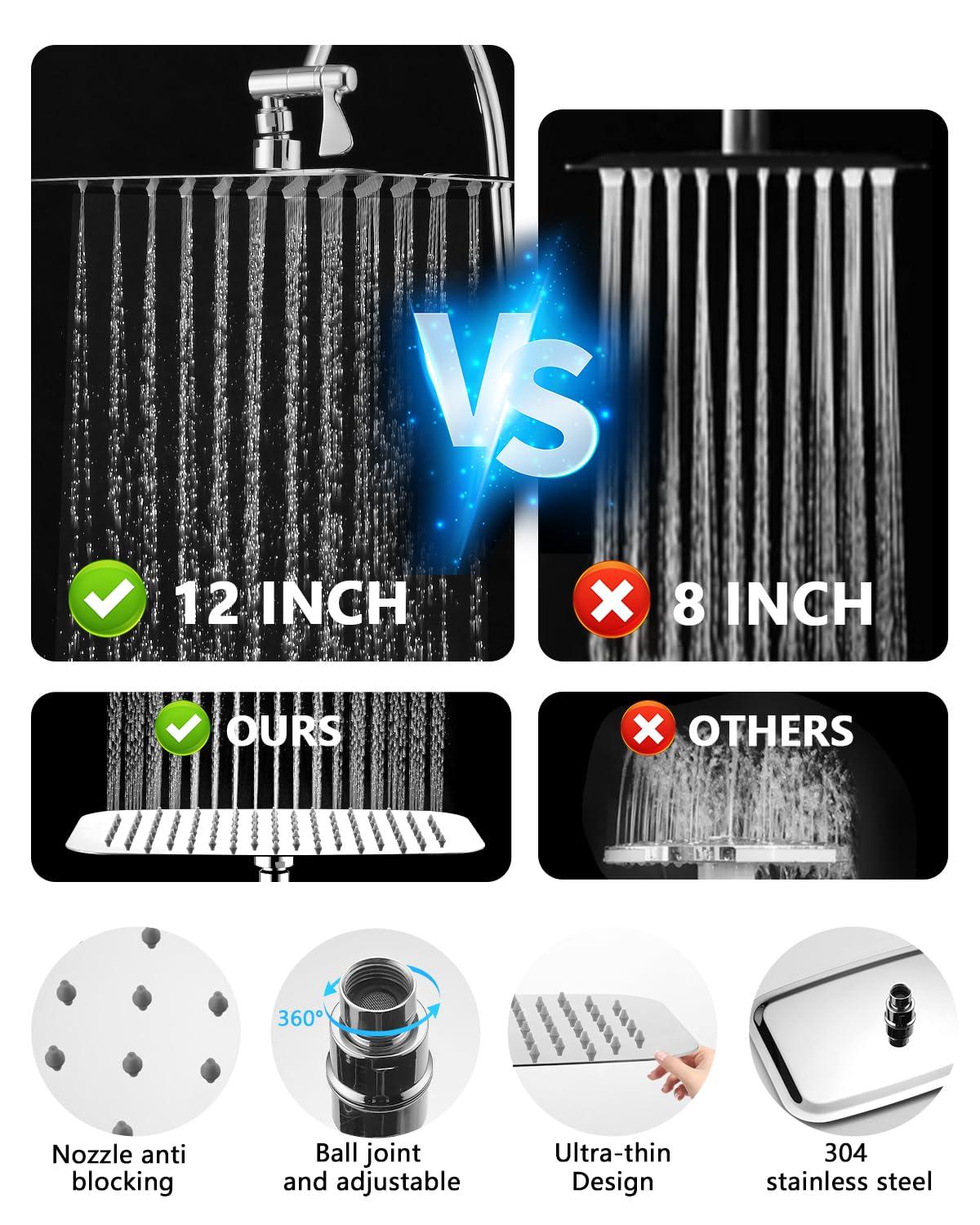 OLHAV Rainfall Shower Head with Handheld Spray Combo, All Metal 12 Inch High Pressure Rain Showerhead V8QF63