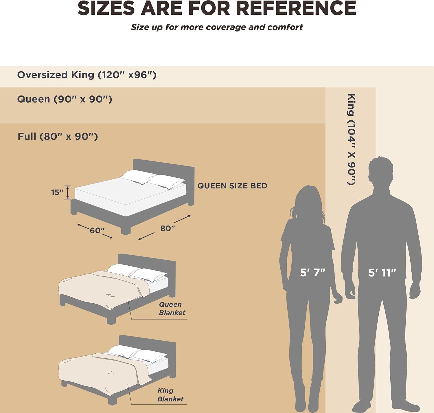 Cooling Cotton Waffle King Size Blanket - Lightweight Breathable Summer Blanket of Rayon Derived from Bamboo for Hot Sleepers, Luxury Throws for Bed, Couch and Sofa, Taupe, 104x90 Inches