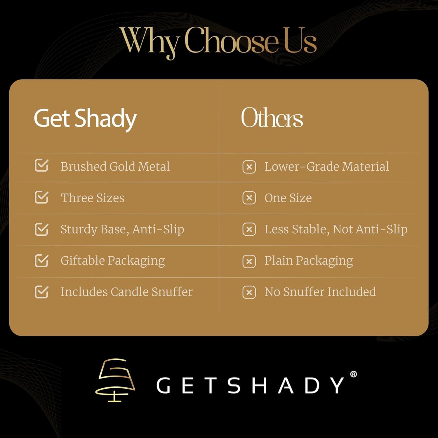 Candleholders For Taper Candlesticks Plus Candle Snuffer – Dining Table Décor Centrepiece - Brass Candelabra Candlestick Holder -  Décor For Home Weddings Celebrations Events (Set Of 6 Pcs)