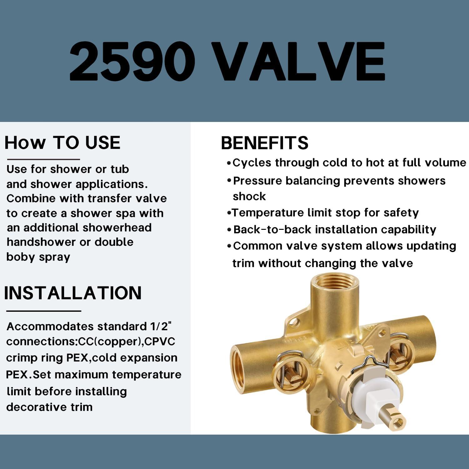 M-Pact Posi-Temp IPS Connection Pressure Balancing Valve