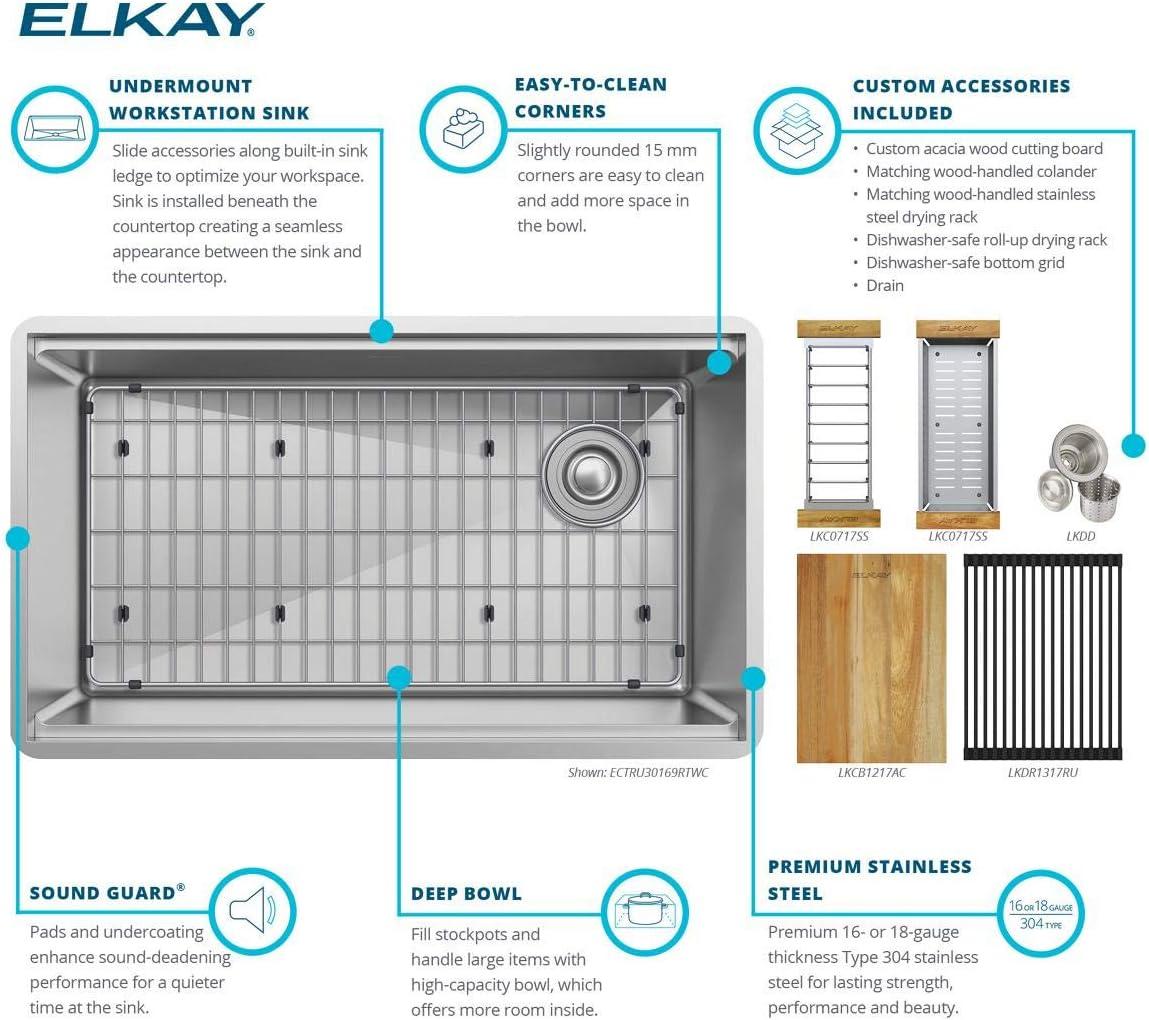 Crosstown 26" L x 19" W Undermount Kitchen Sink with Sink Grid