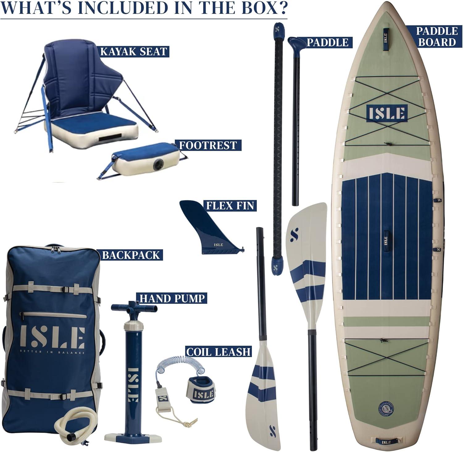 Seafoam and Navy Inflatable Stand-Up Paddle Board and Kayak Hybrid