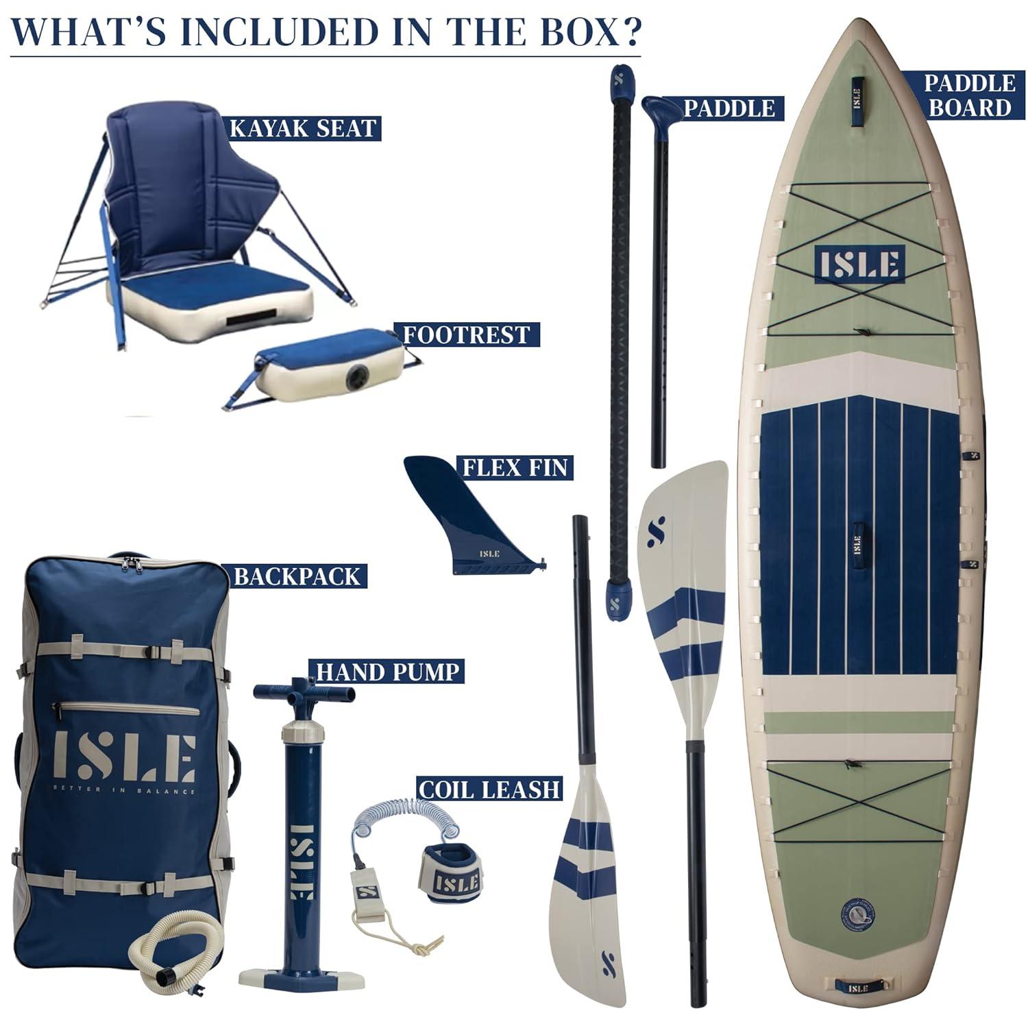 Seafoam and Navy Inflatable Stand-Up Paddle Board and Kayak Hybrid