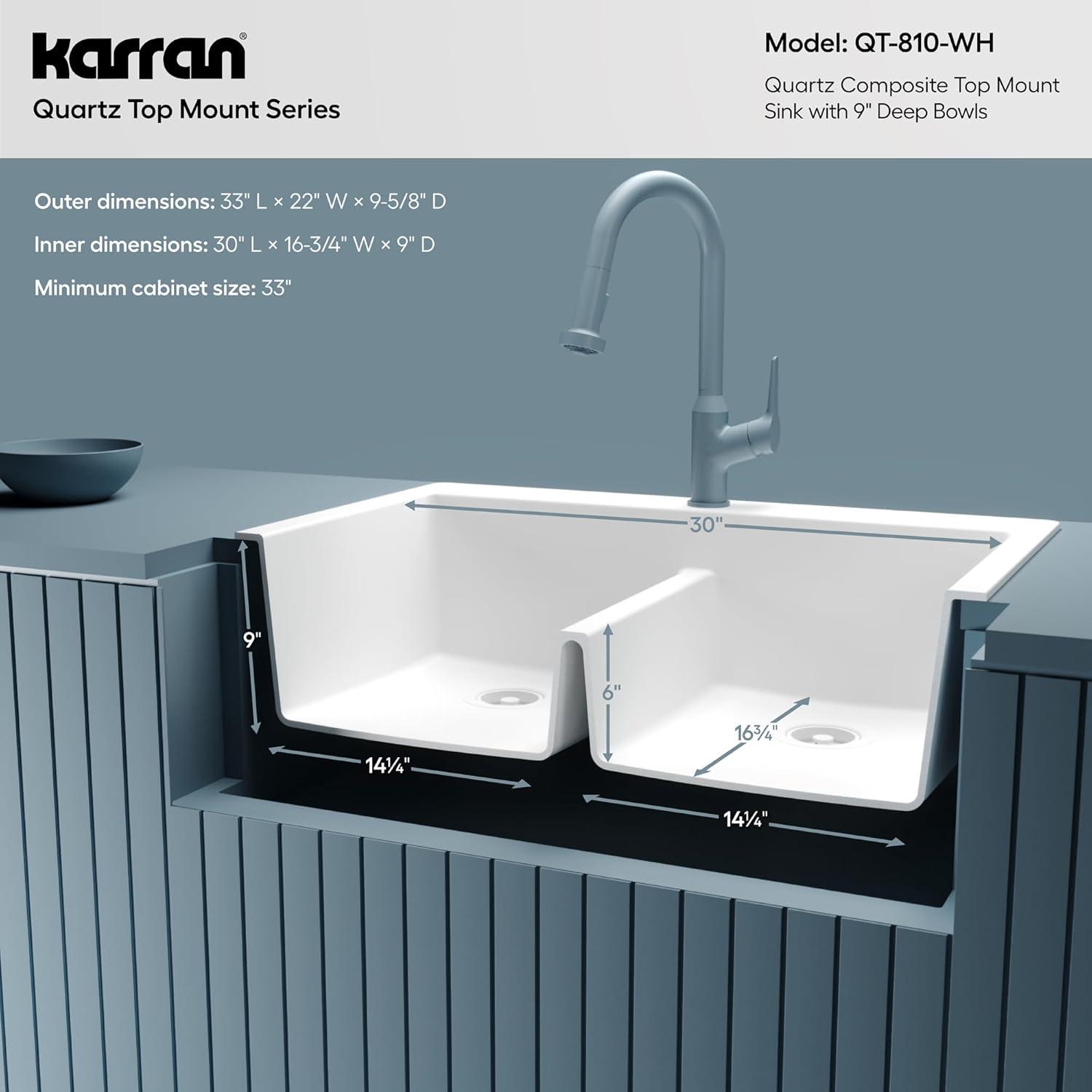 Karran Quartz 33'' X 22'' 50/50 Double Bowl Composite Drop-in Kitchen Sink