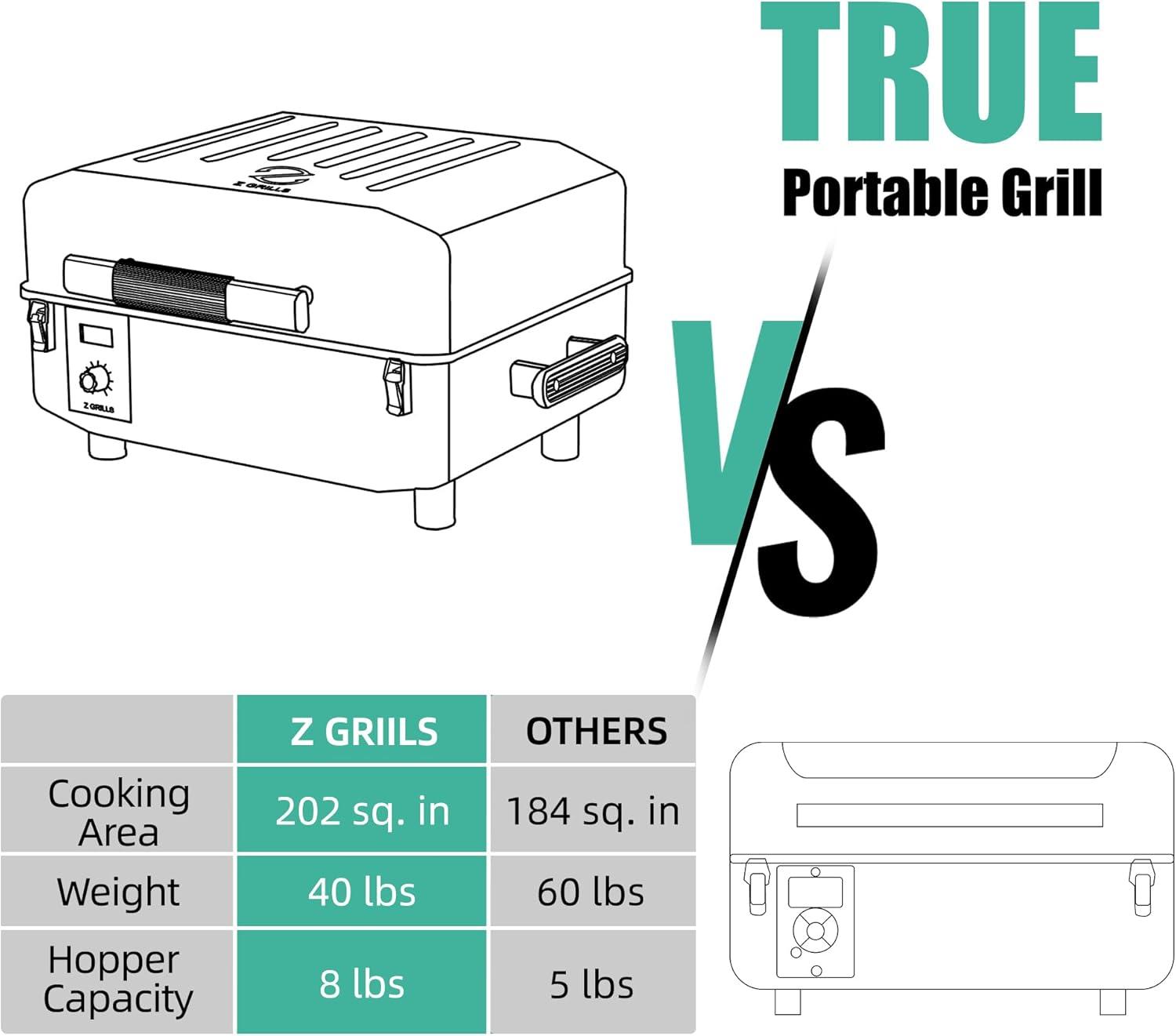 Portable Black Alloy Steel Wood Pellet Tabletop Grill