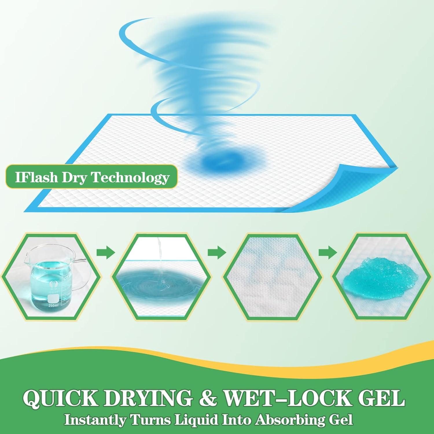 Pee Pads for Dogs - 30" X 36" Extra Large Puppy Pads XXL Potty Training Pads for Pet Wee Wee Pads Quick Absorbent Disposable Leak-Proof Pee Pads for Dogs Large Puppy Supplies - 30 Count