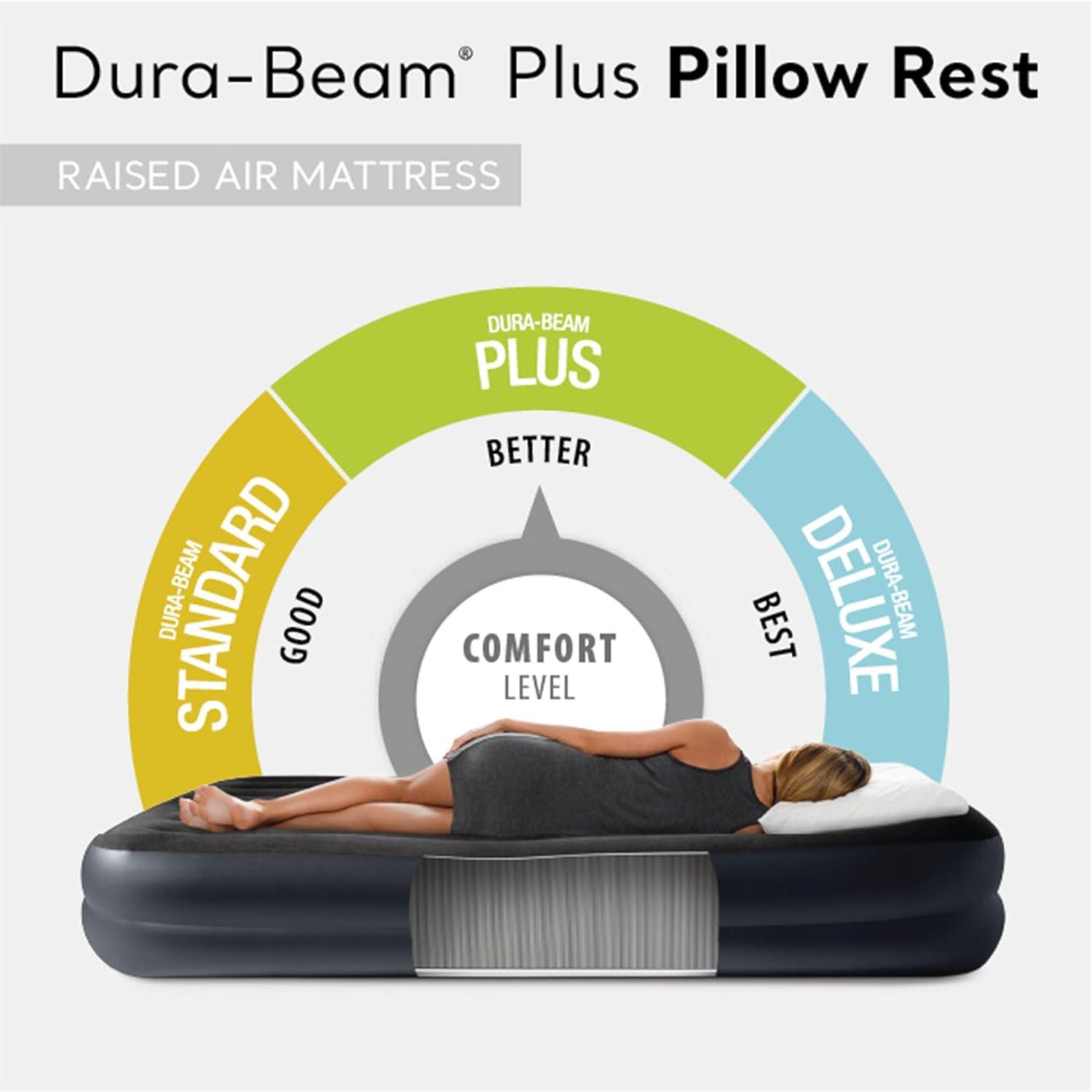 Intex Dura Beam Plus Pillow Raised Airbed Mattress With Built In Pump