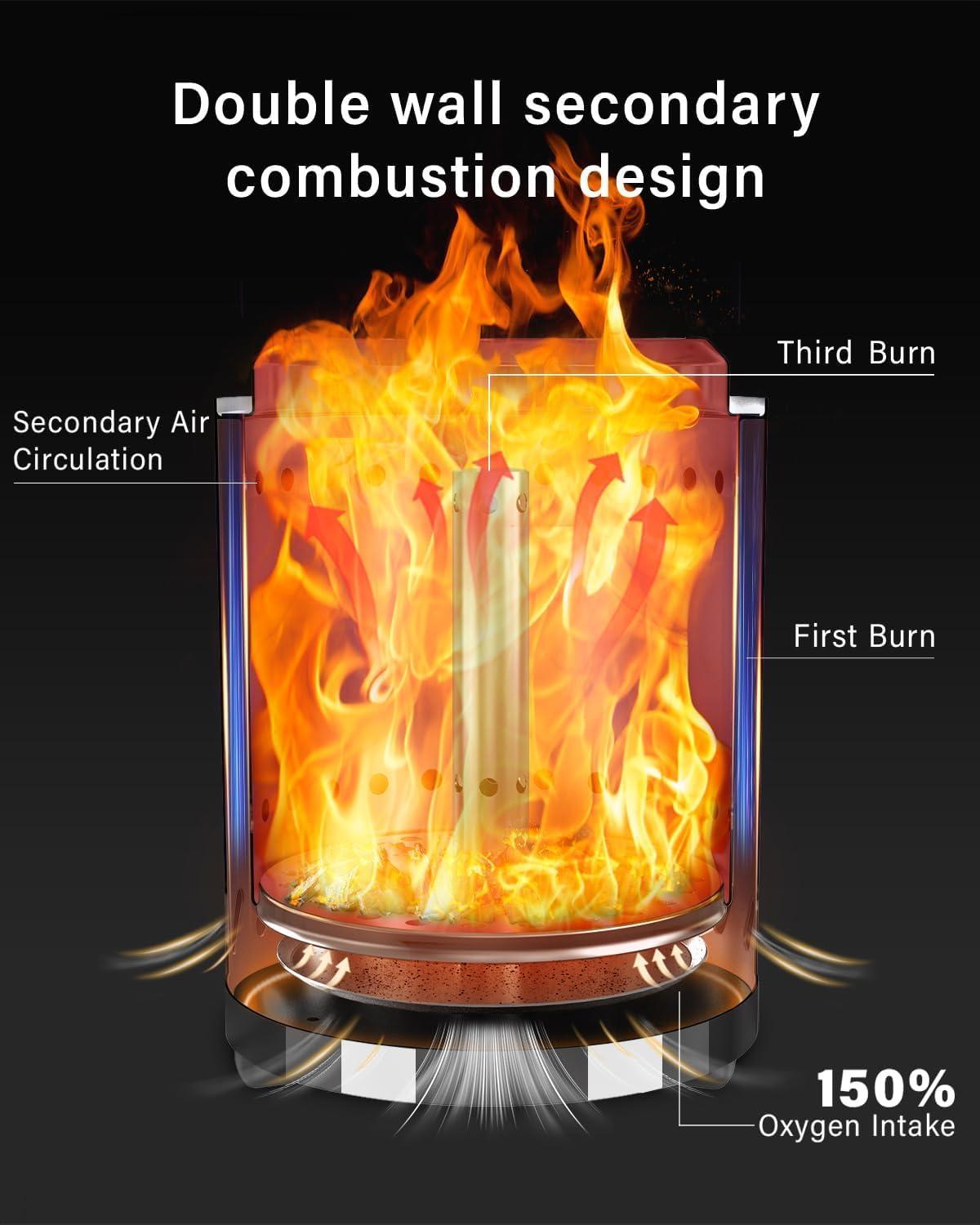 YEFU Tabletop Fire Pit 9.7 x 7.1 in, Low Smoke Camping Stove for Outdoor & Patio, Fueled by Pellets or Wood, Safe Burning Table Top Firepit, with Travel Bag & 2 Mini Sticks & Fireproof Mat, Silver