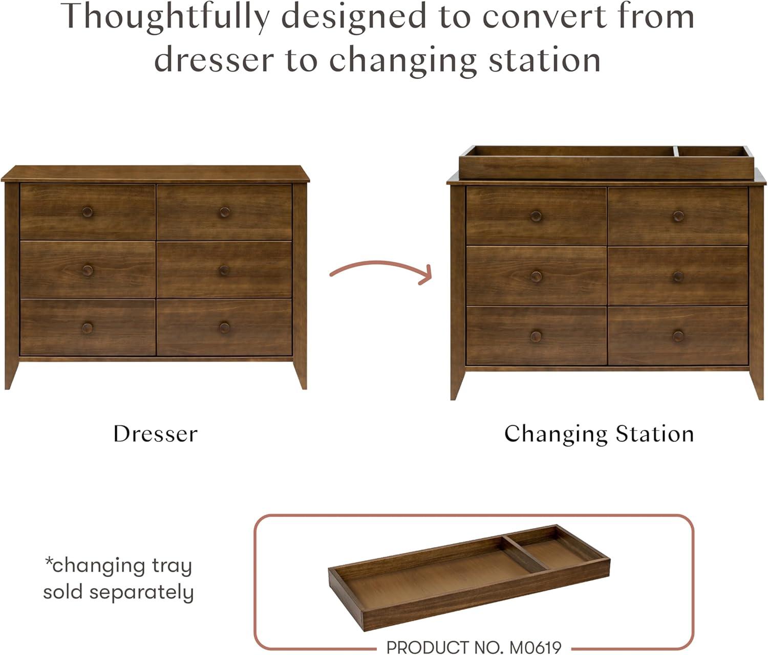 Sprout 6 Drawer 19.75" W Double Dresser