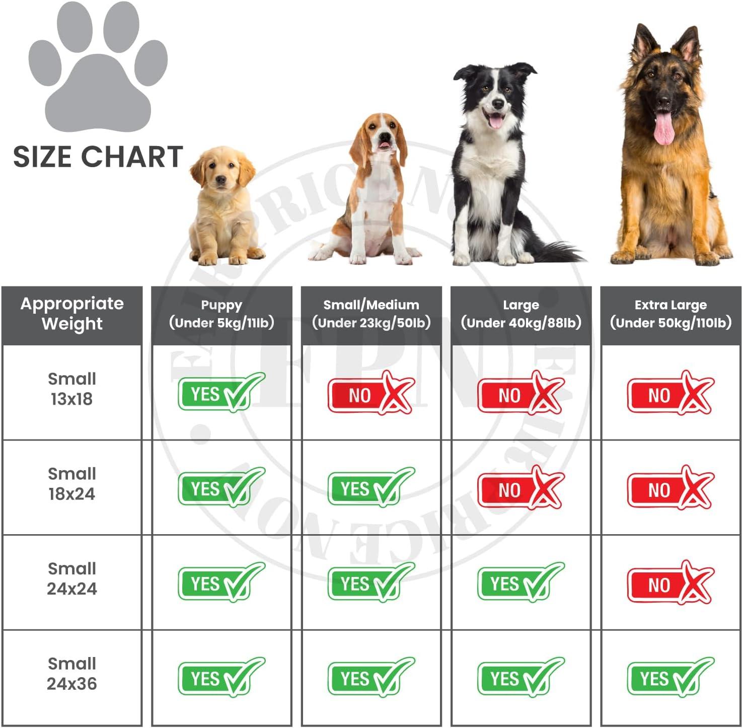 FPN Pink Puppy Pee Pads, 13X18 in 100Pack, Pet Toilet Training Pad Ultra Absorbent, Leak-Proof  for Puppies, Dogs, & Small Pets 5-Layer Protection