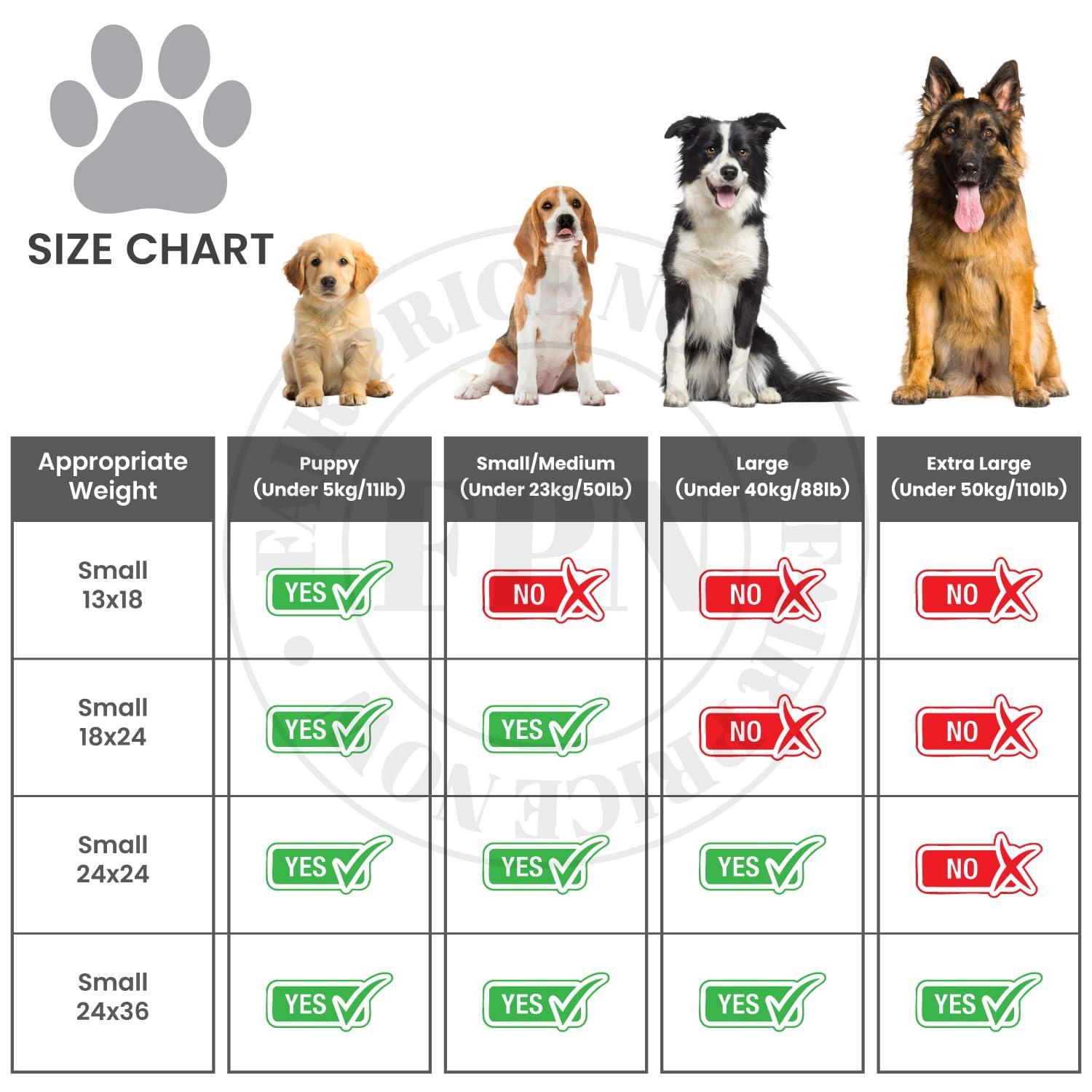 FPN Pink Puppy Pee Pads, 13X18 in 100Pack, Pet Toilet Training Pad Ultra Absorbent, Leak-Proof  for Puppies, Dogs, & Small Pets 5-Layer Protection