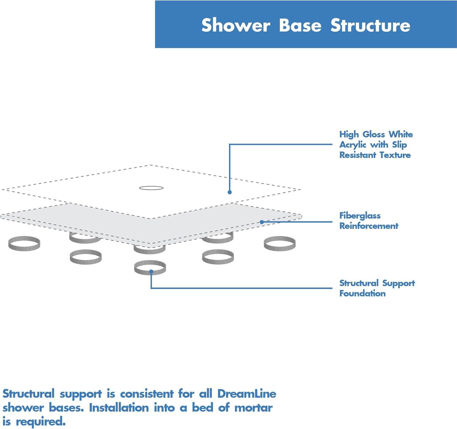 Qwall 60" W x 32" D x 75.63" H Framed Rectangle Shower Stall with Base Included