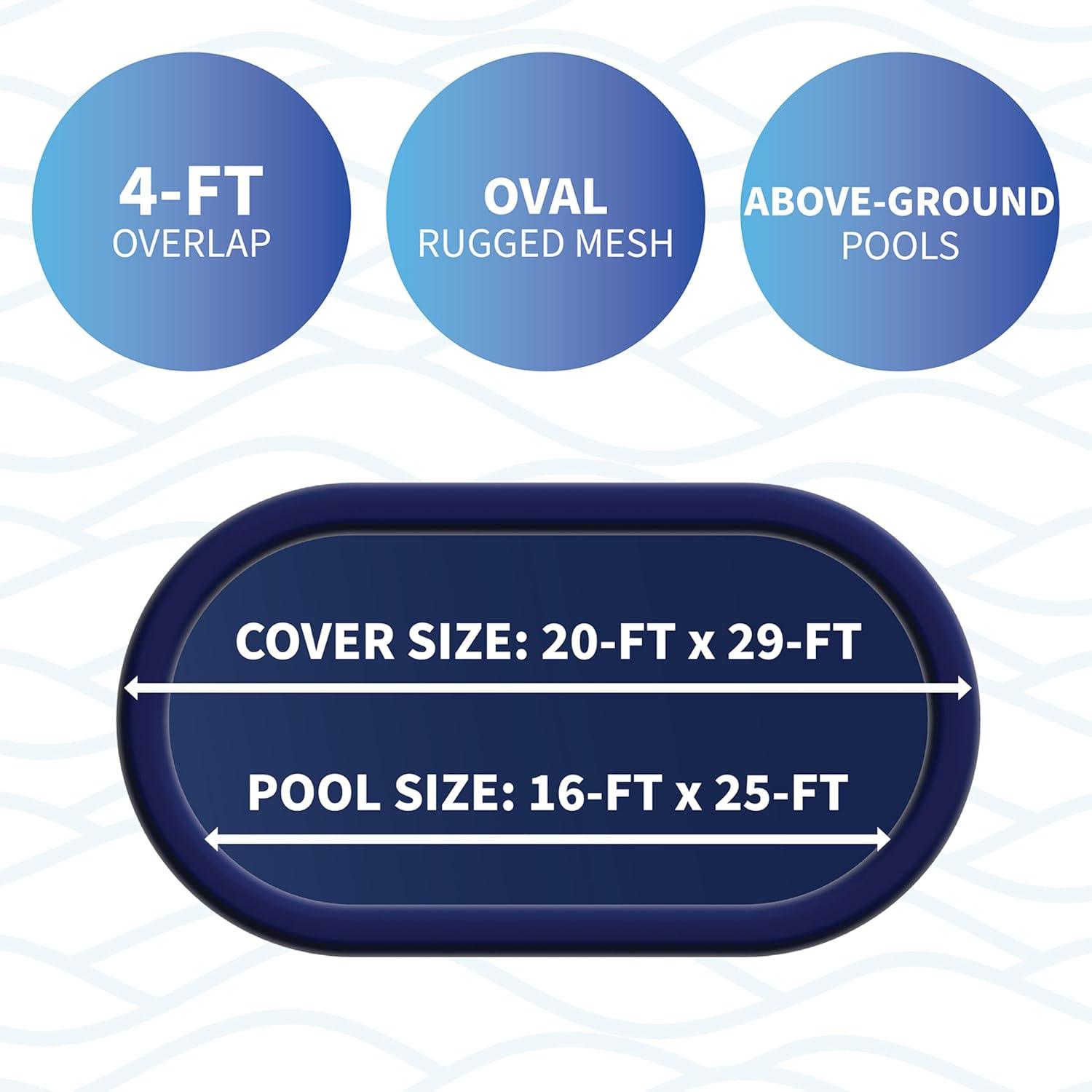 Blue Wave 16' x 25' Oval Rugged Mesh Above Ground Pool Winter Cover