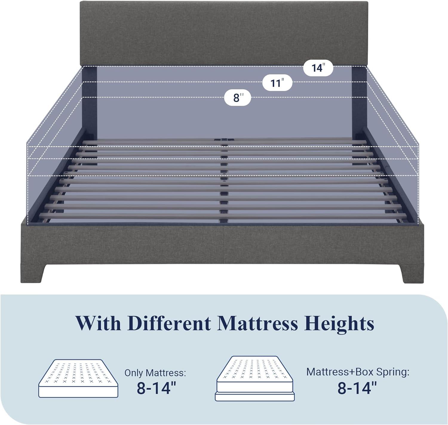 Killeryuki Queen Bed Frame with Adjustable Headboard, Upholstered Platform Bed with Wood Slats, Heavy Duty Mattress Foundation, No Box Spring Needed, Noise-Killeryuki, Easy Assembly, Dark Grey