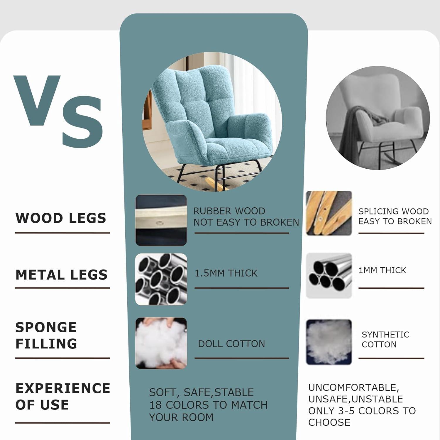 Nursery Rocking Chair Teddy, Upholstered Glider Rocker with High Backrest, Comfortable Stylish Accent Armchair with Padded Seat for Living Rooms, Bedrooms, Offices