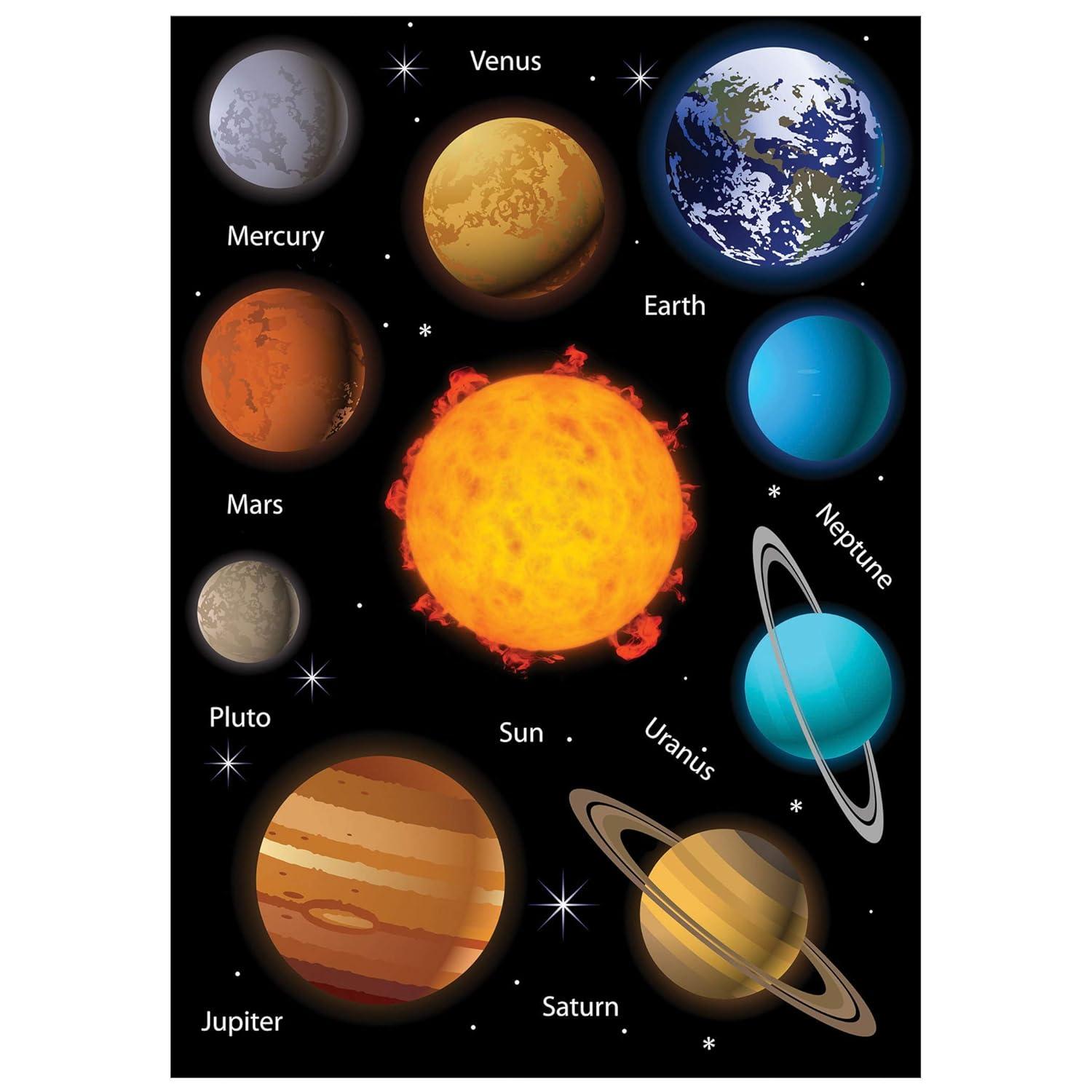 Ashley Productions® Science Die-Cut Magnets, Solar System