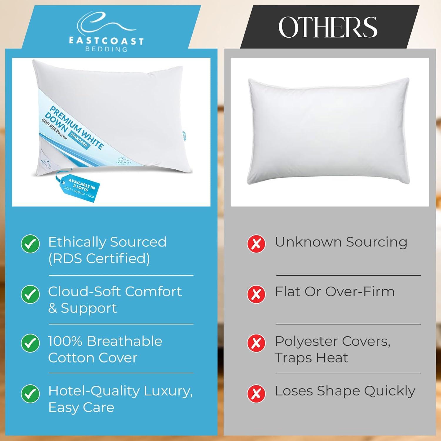 East Coast Bedding Cozy Dream Firm Goose Feather Down Pillow Support King Size Set of 2