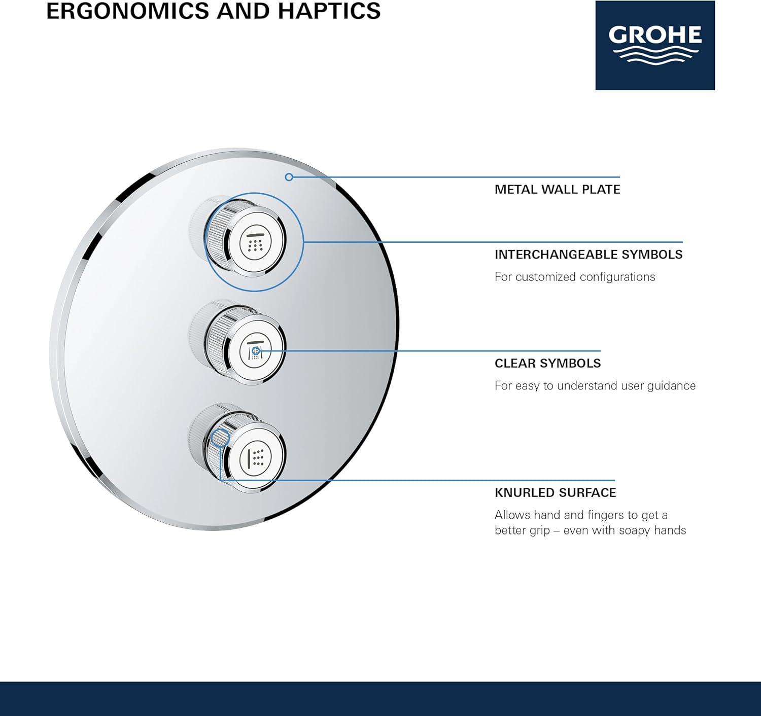 Grohtherm® SmartControl Triple Volume Control Trim 6.25" x 6.25"