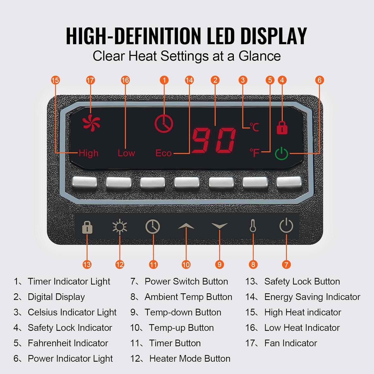 VEVOR Infrared Heater, 1500W Remote Control Electric Space Heater, LED Patio Heater w/ 3 Speeds & Timer & Overheat/Tip-Over Protection & Child Lock, for Bedroom,Living Room,Nursery,Studio,ABS