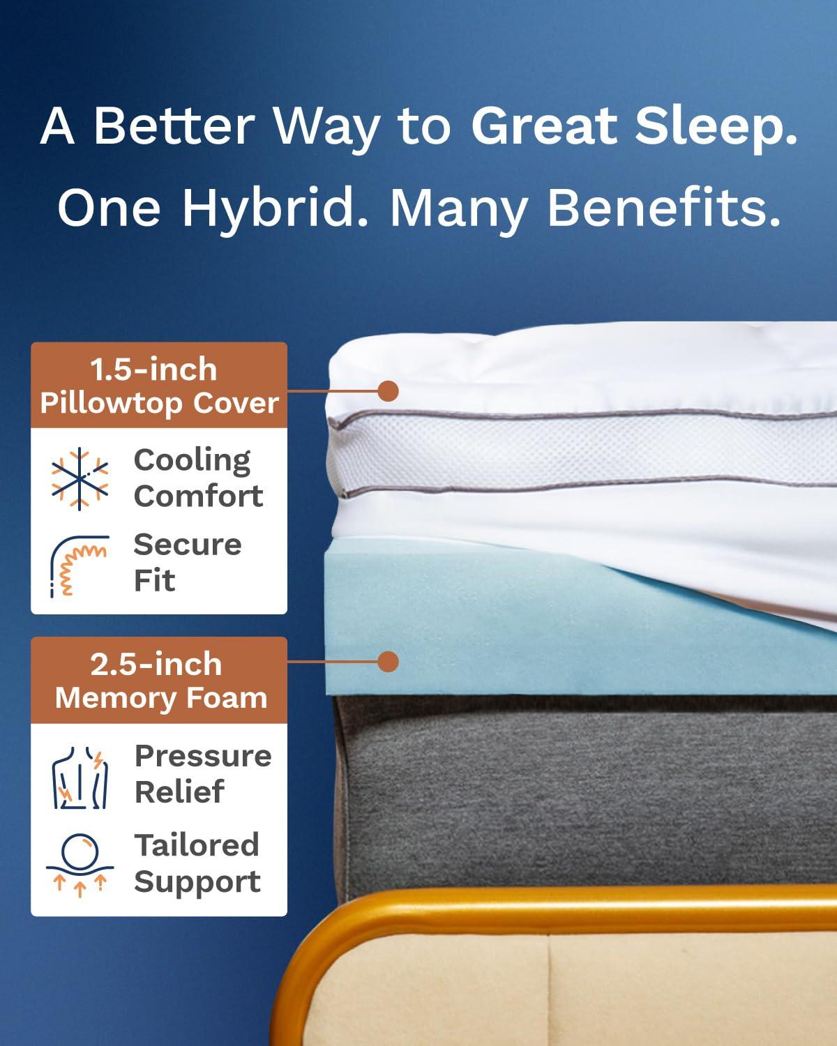 Mattress Topper - 4 Inch - CertiPUR-US Certified Gel Memory Foam - Hybrid Lux Dual Layer by Viscosoft  Twin XL
