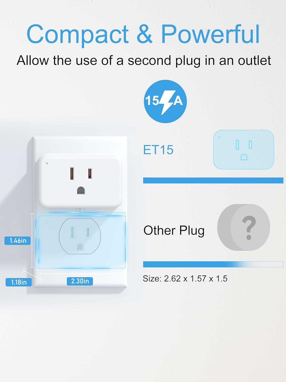 EIGHTREE 5GHz Wi-Fi Smart Plug with Energy Monitoring