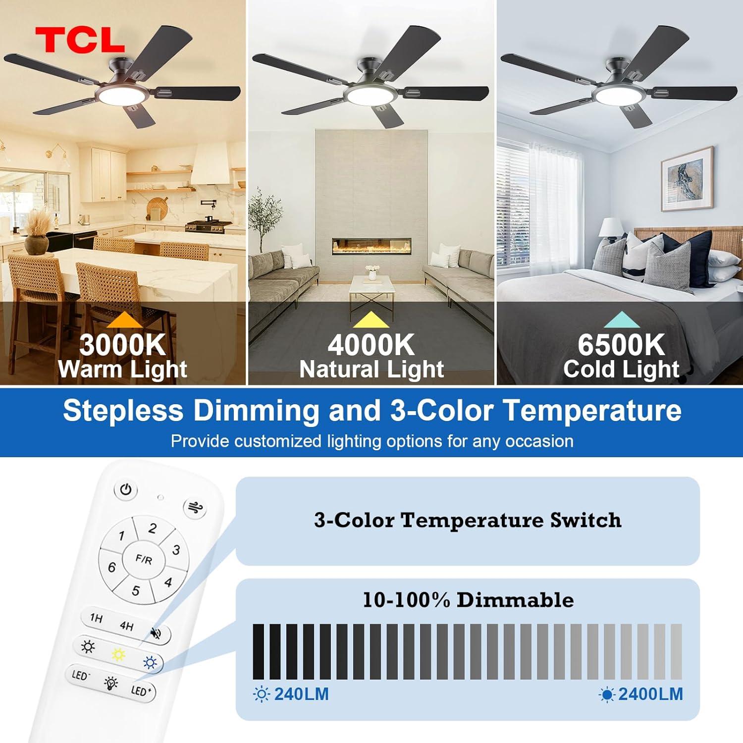 MAXAYA Ceiling Fan With LED Light 22 Inch Large Air Volume ...