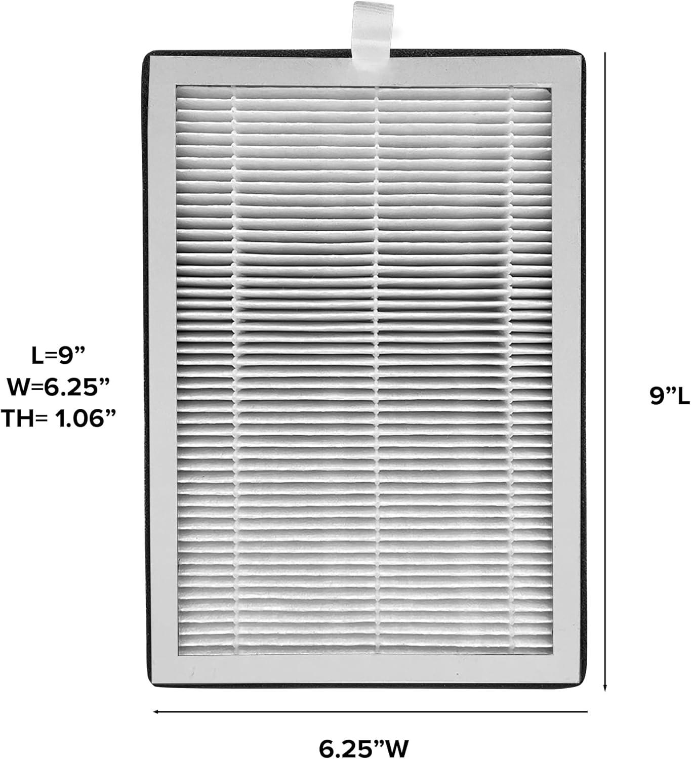 Nuwave Replacement HEPA/Carbon Filter 2-Pack for Nuwave OxyPure Portable Air Purifier for Large Room and Home, Sold by Original Manufacturer for Model 47401, 47402