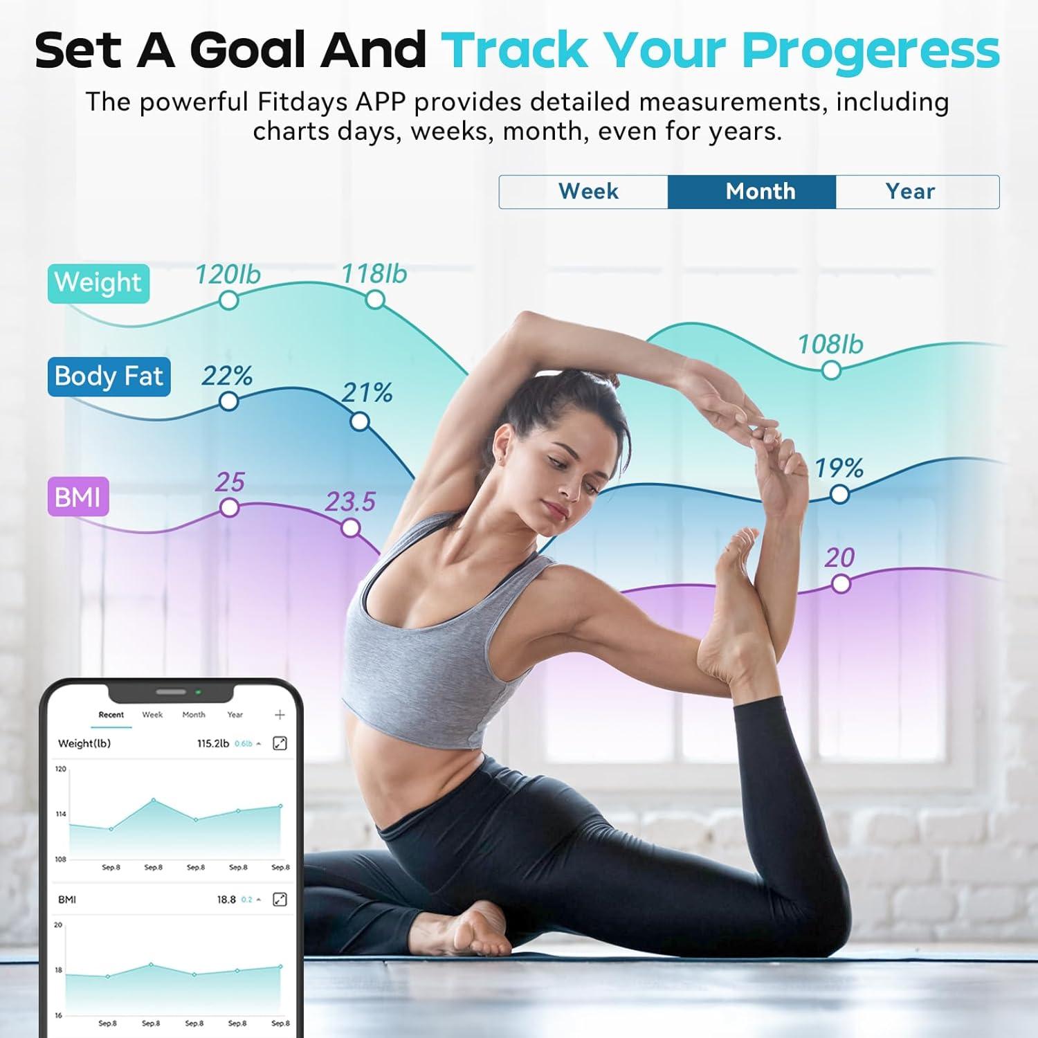 CHWARES Rechargeable Weight Scale , Scale for Body Weight with Large LCD Display, Smart Digital Scale with Body Fat 15 Metrics Body Composition Analyzer for BMI Heart Rate 400lbs, Black