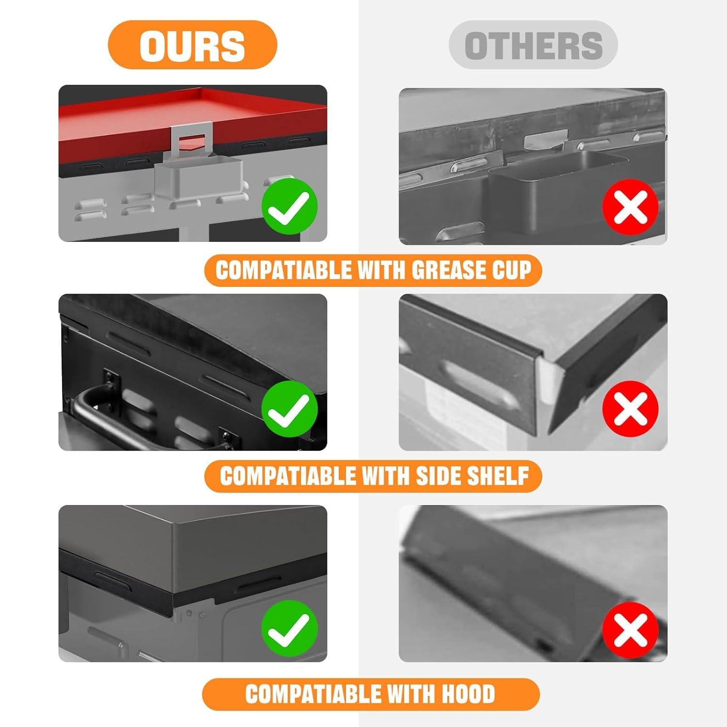 Upgradad Wind Guard for Blackstone 28 Inch Griddle,Blackstone Griddle Accessories Magnetic Stainless Steel for Blackstone Grill, GS-GD-D28