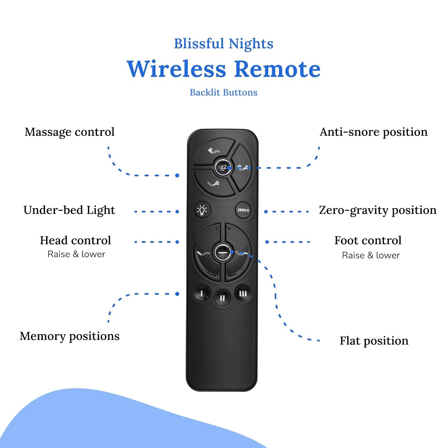 Blissful Nights e3 Twin XL Adjustable Bed Base Frame with 10" Medium Firm Gel Infused Memory Foam Mattress