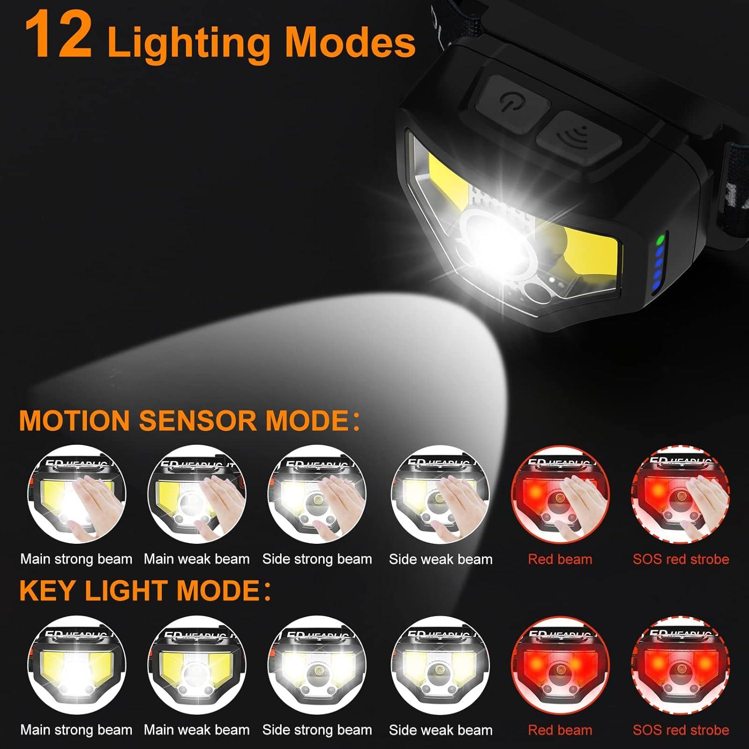 Headlamp Rechargeable, 2-Pack 1200 Lumen Super Bright with White Red LED Head Lamp Flashlight, 12 Modes, Motion Sensor, Waterproof, Outdoor Fishing Camping Running Cycling Headlight
