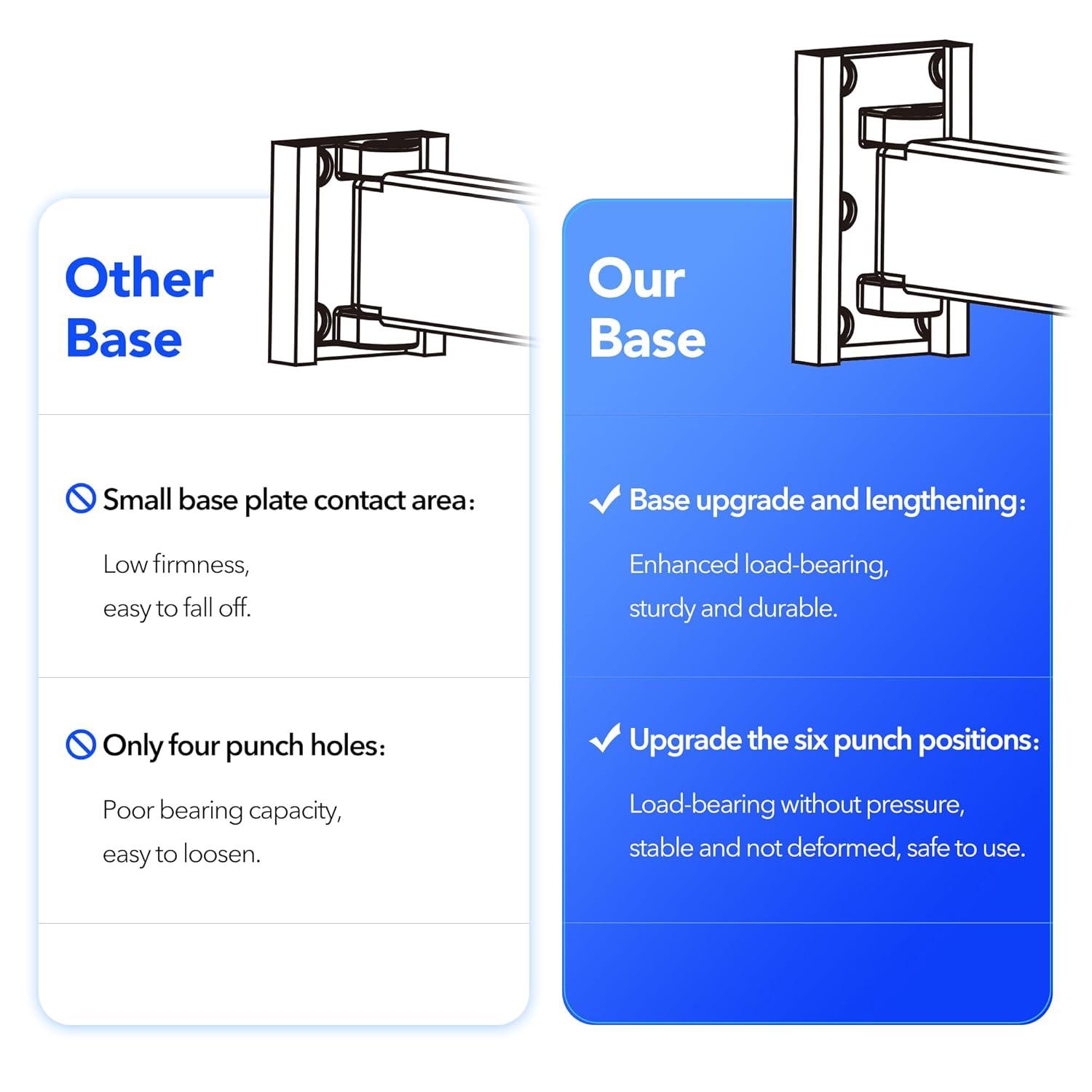 Dr.DJ Clothes Drying Rack for Laundry, Retractable Clothes Hanger Rack Wall Mounted Folding Indoor, Drying Rack, Space Saver Clothes Rack,Collapsible (Tri-Fold) with 18 J-Hooks Laundry Rack White
