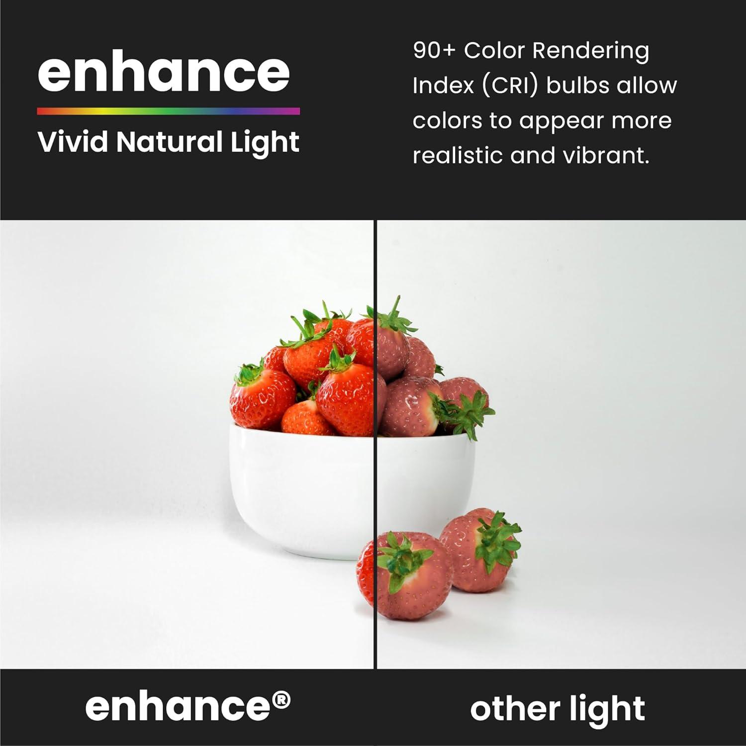 Feit Electric A19 E26 (Medium) Filament LED Bulb Soft White 60 Watt Equivalence 4 pk